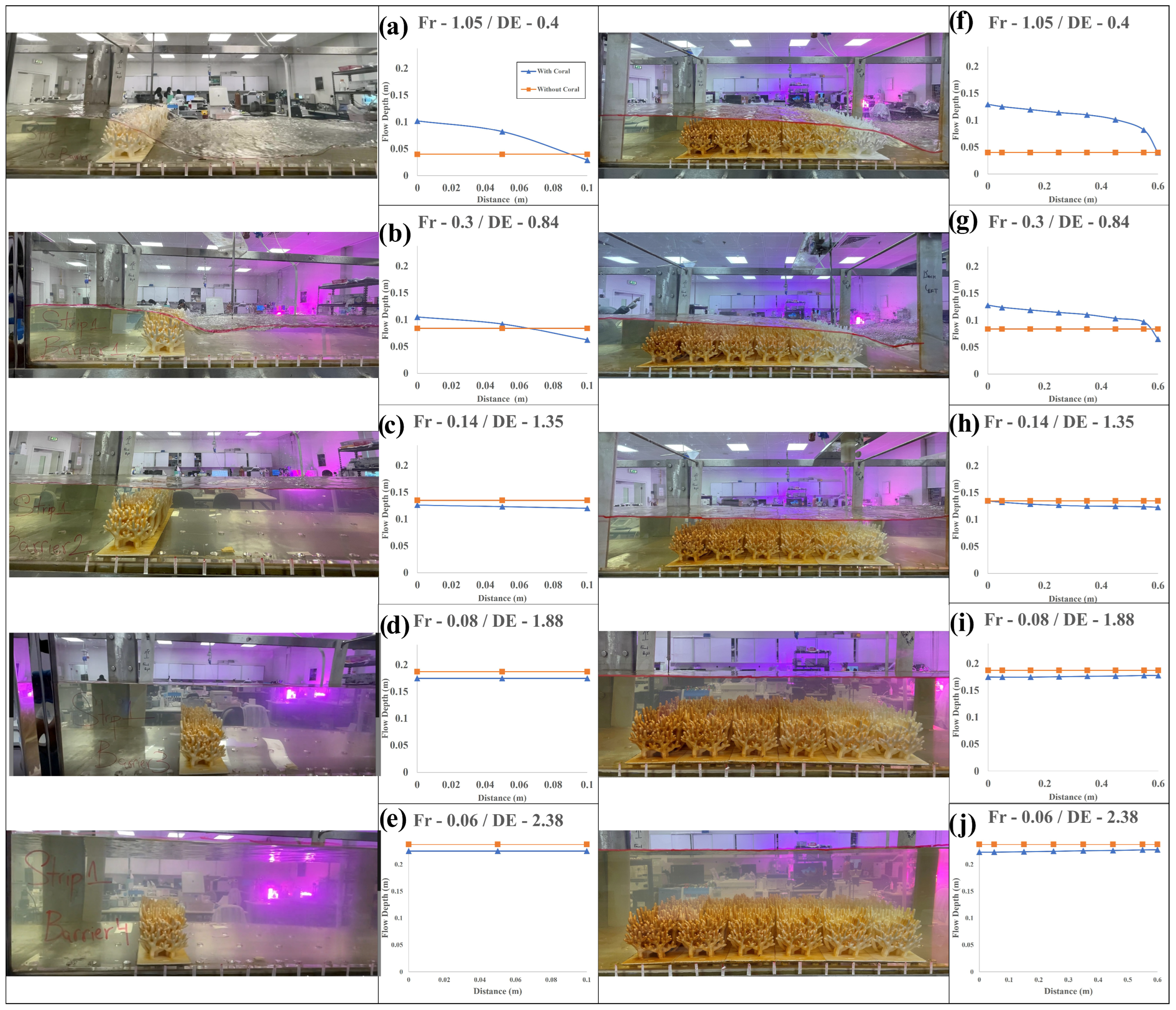 Sustainability 17 10996 g007 Sustainability 17 10996 g007