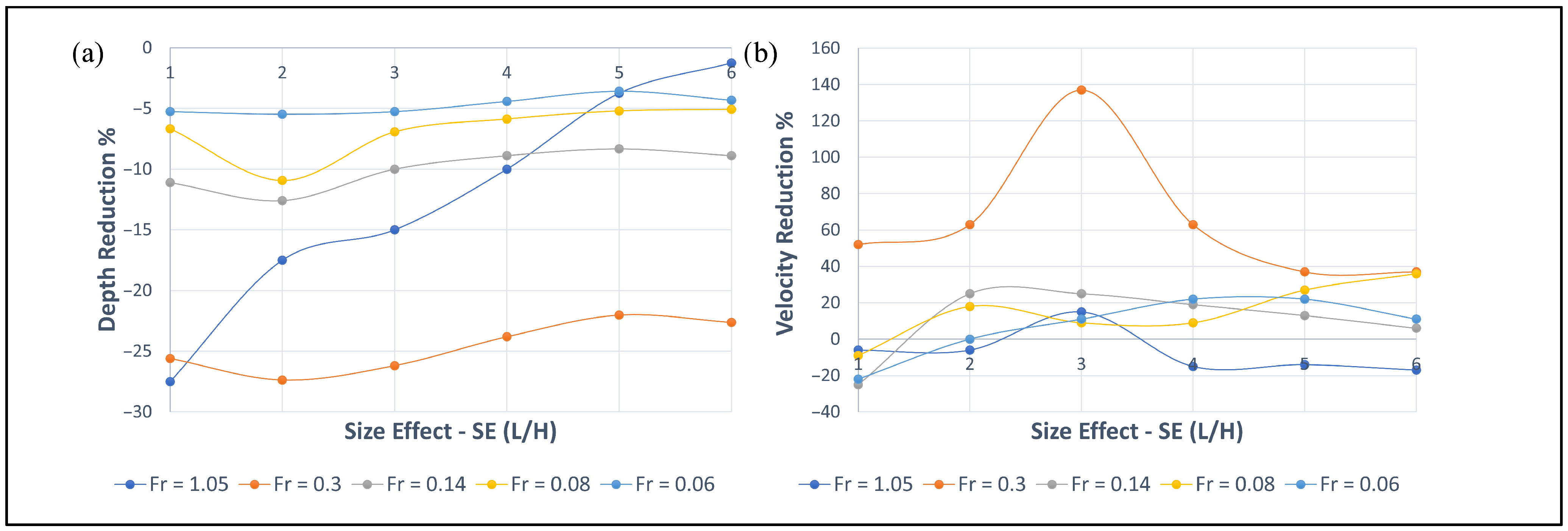 Sustainability 17 10996 g008 Sustainability 17 10996 g008