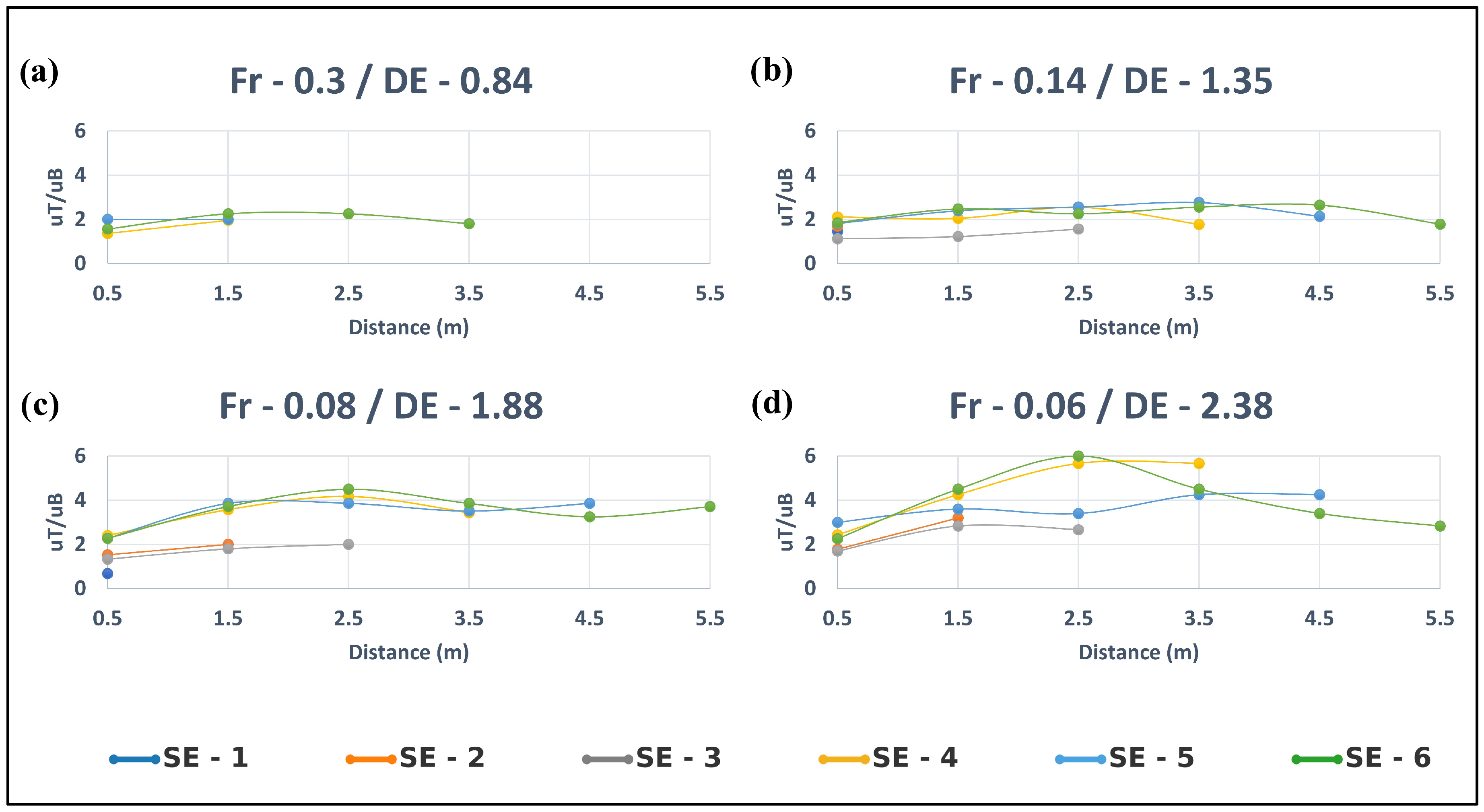 Sustainability 17 10996 g009 Sustainability 17 10996 g009