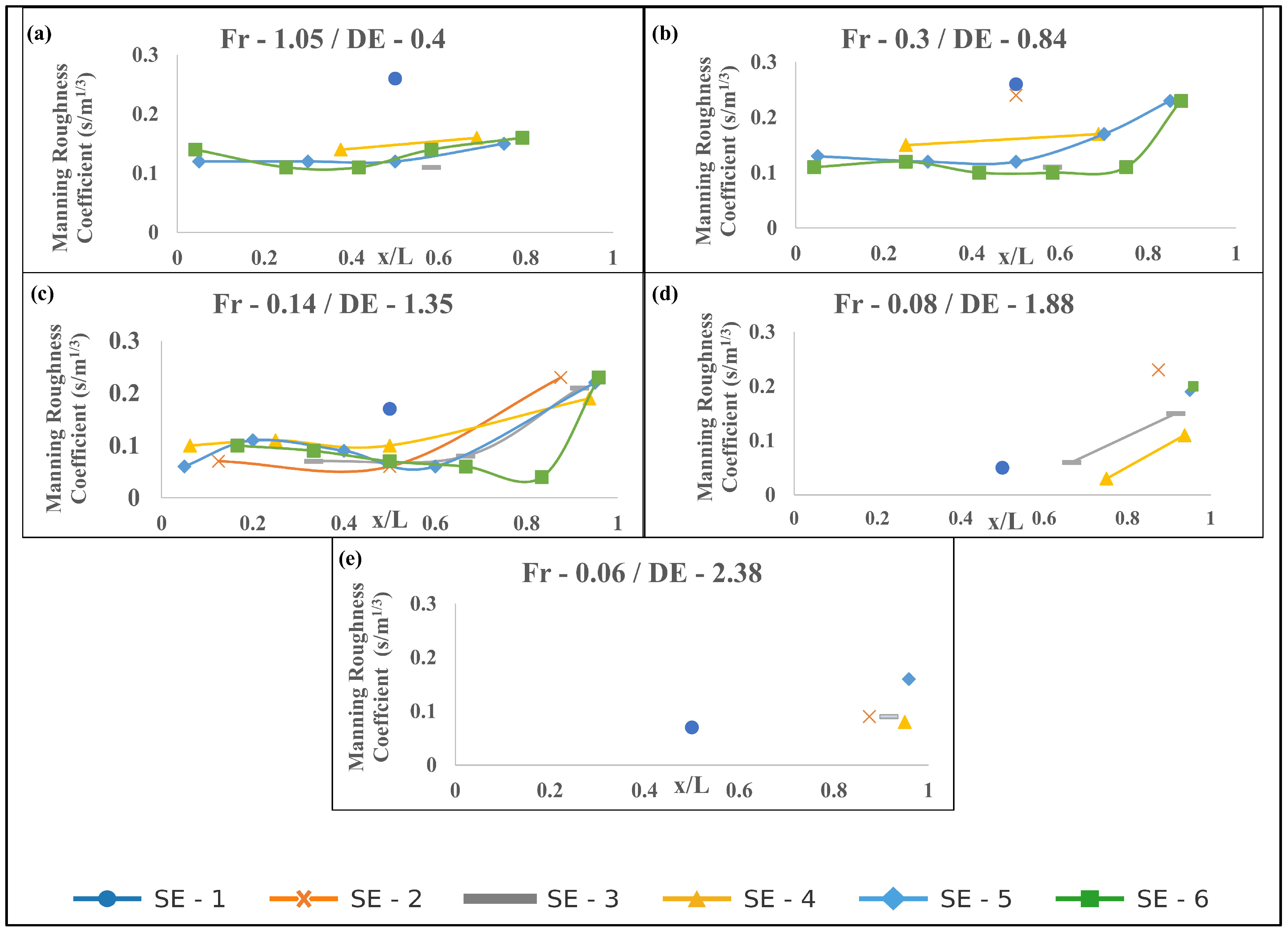 Sustainability 17 10996 g010 Sustainability 17 10996 g010
