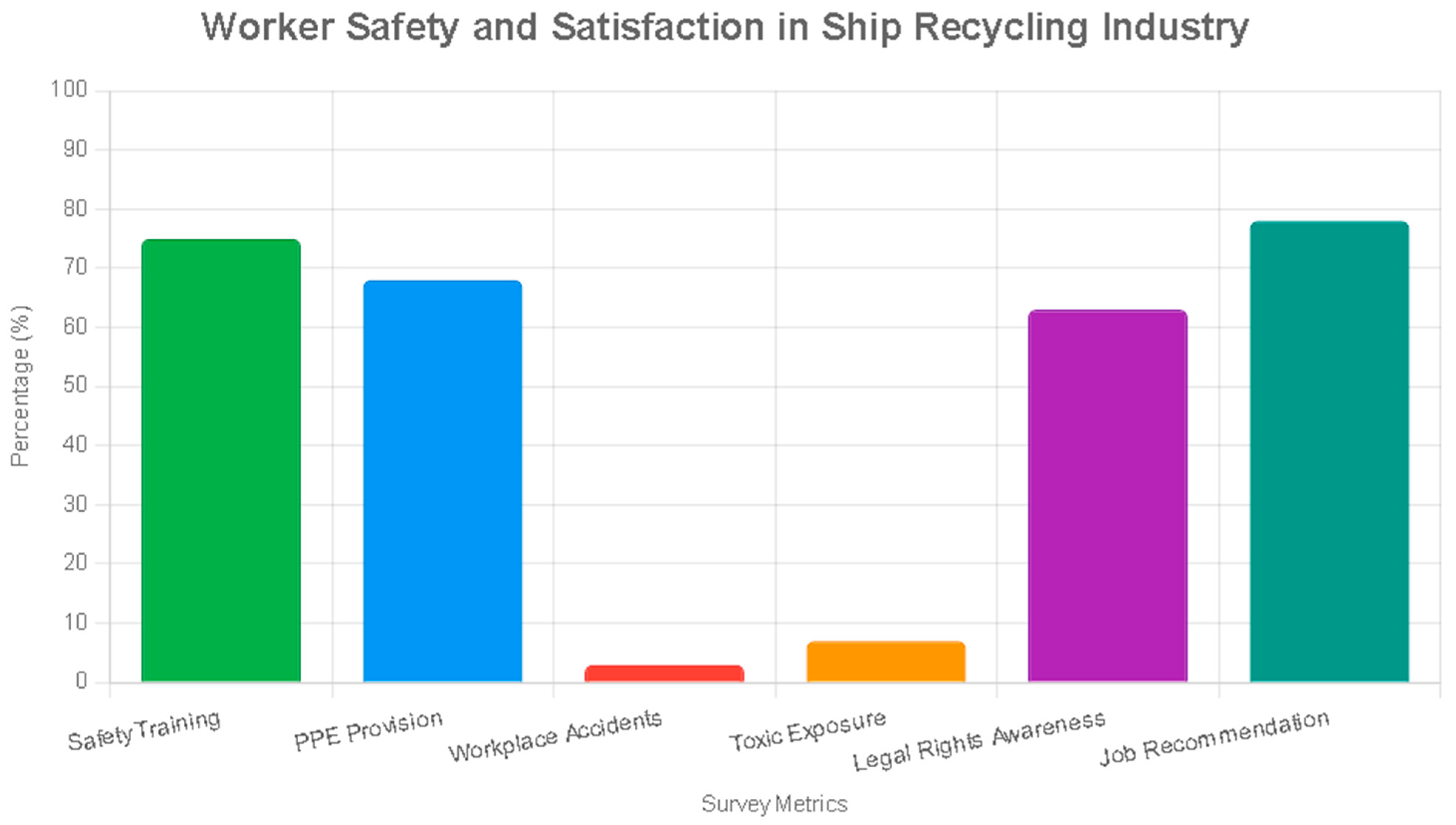 Sustainability 17 10998 g001