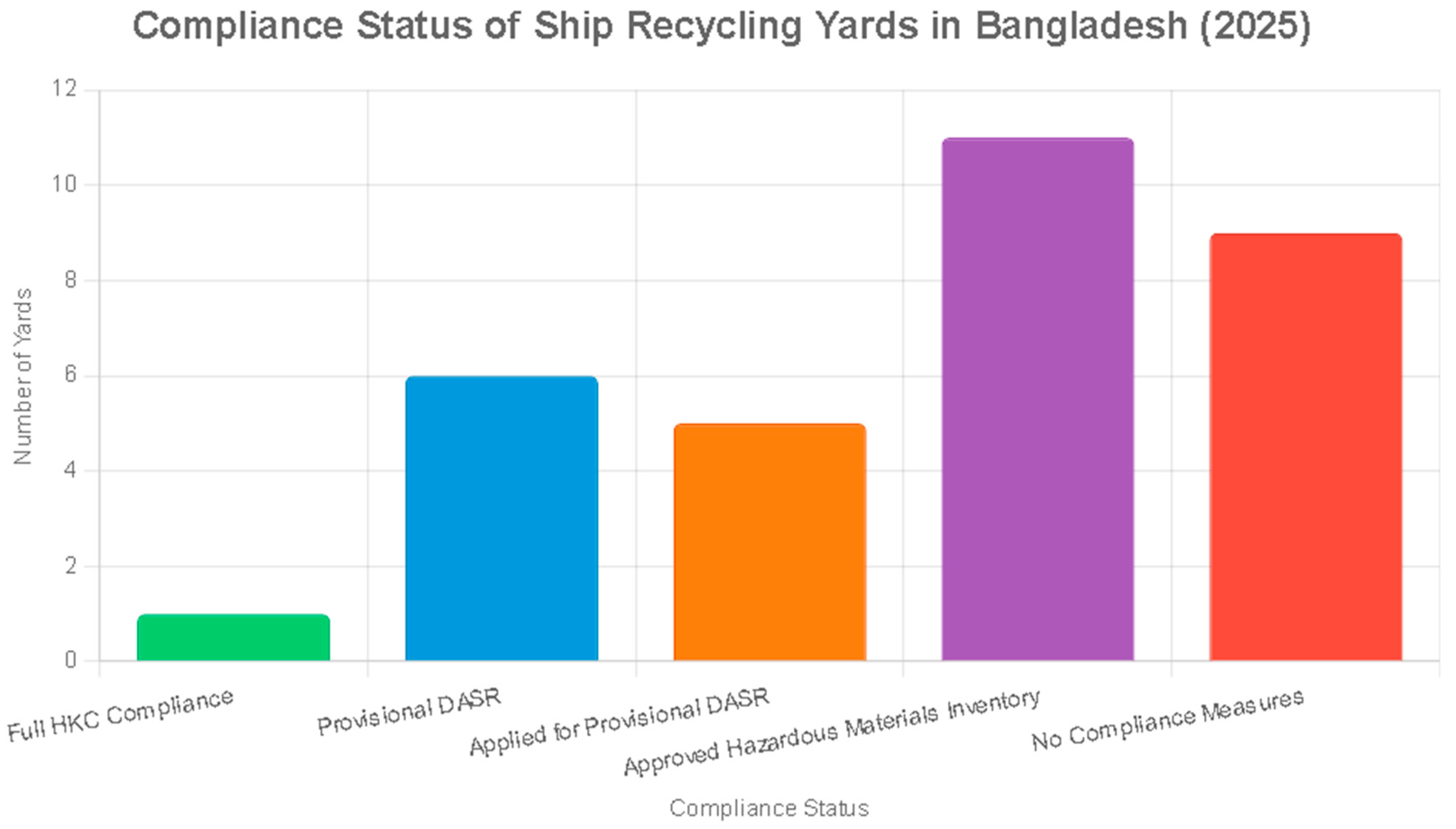 Sustainability 17 10998 g002