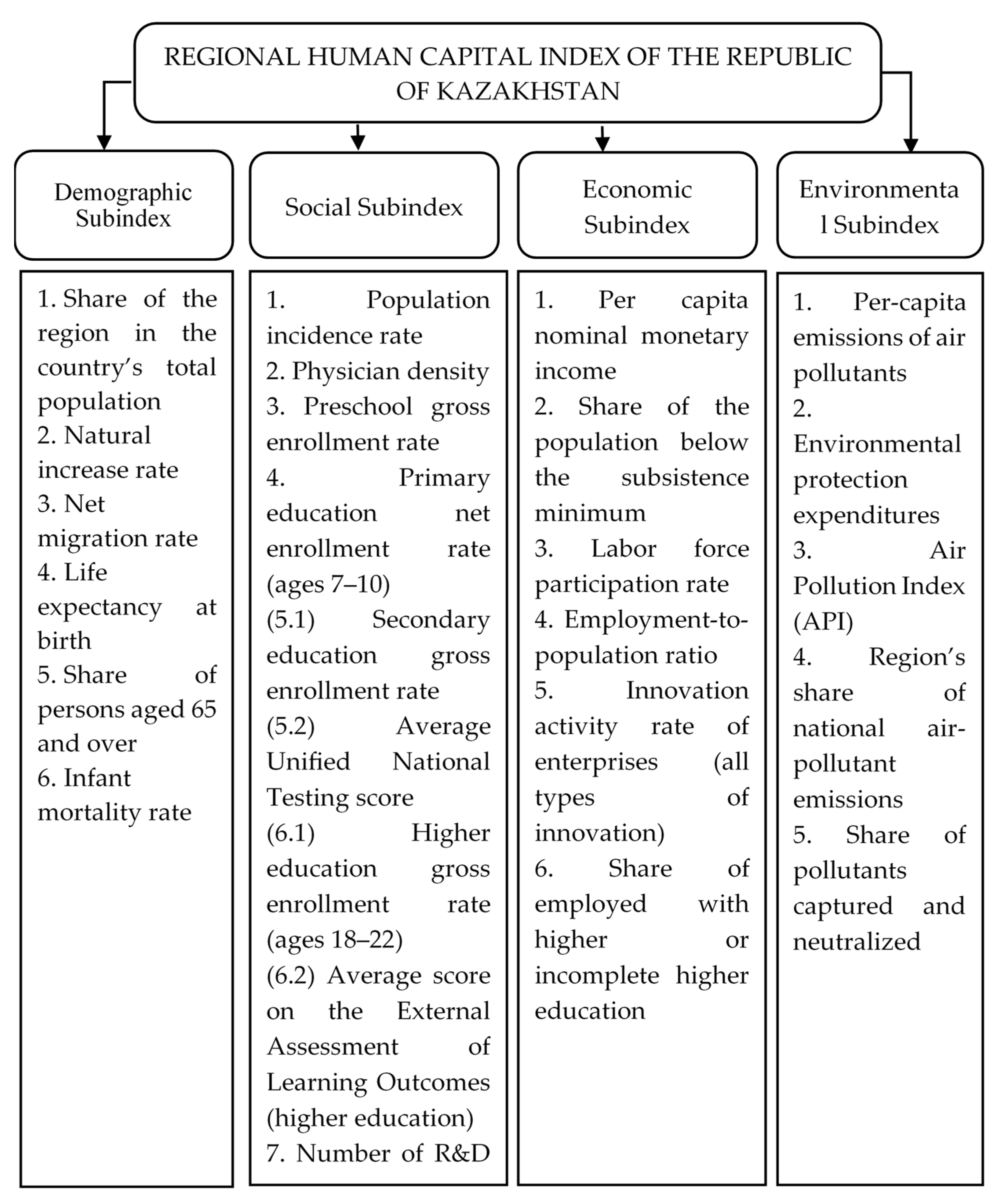 Sustainability 17 11000 g001