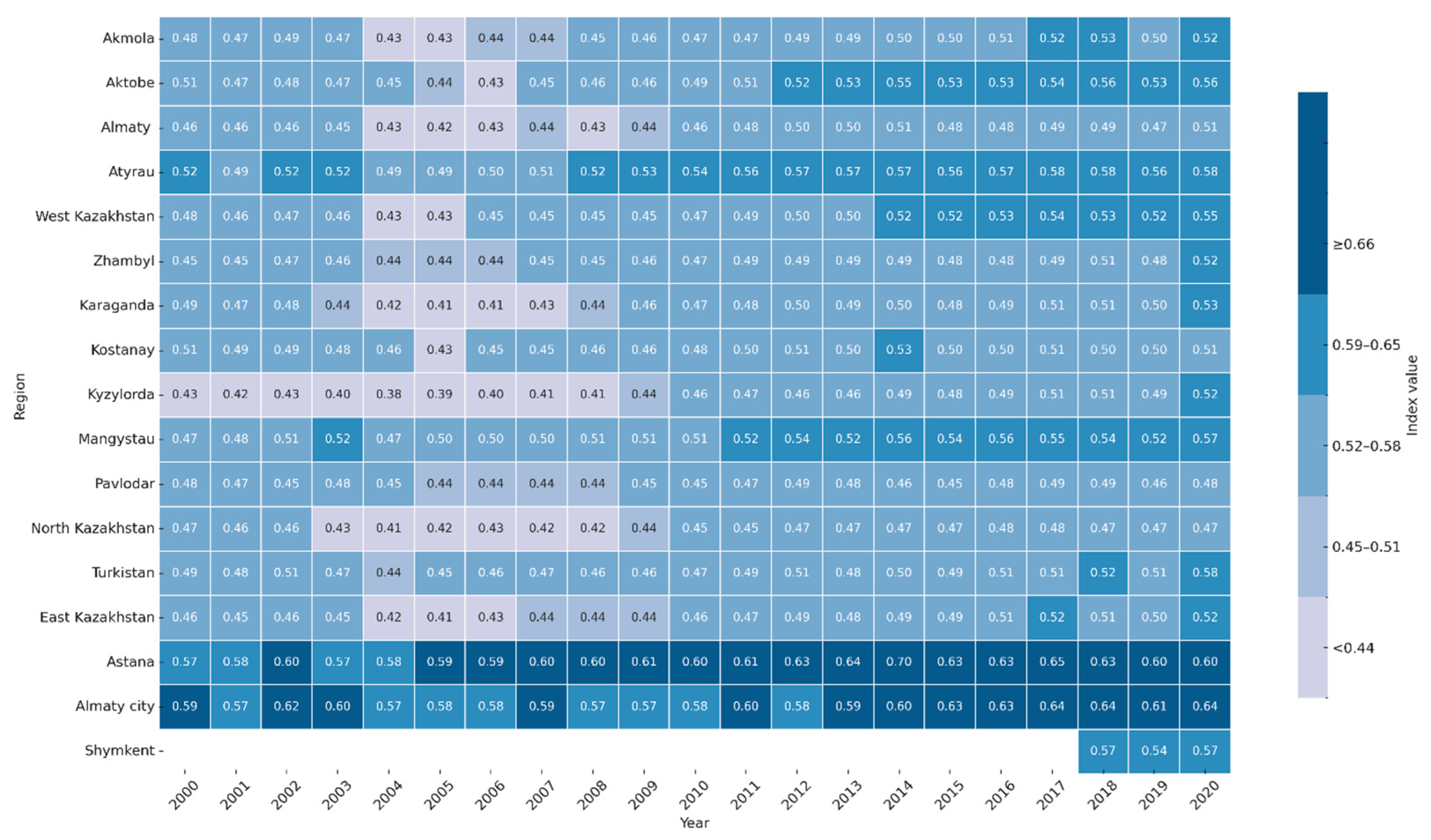 Sustainability 17 11000 g002
