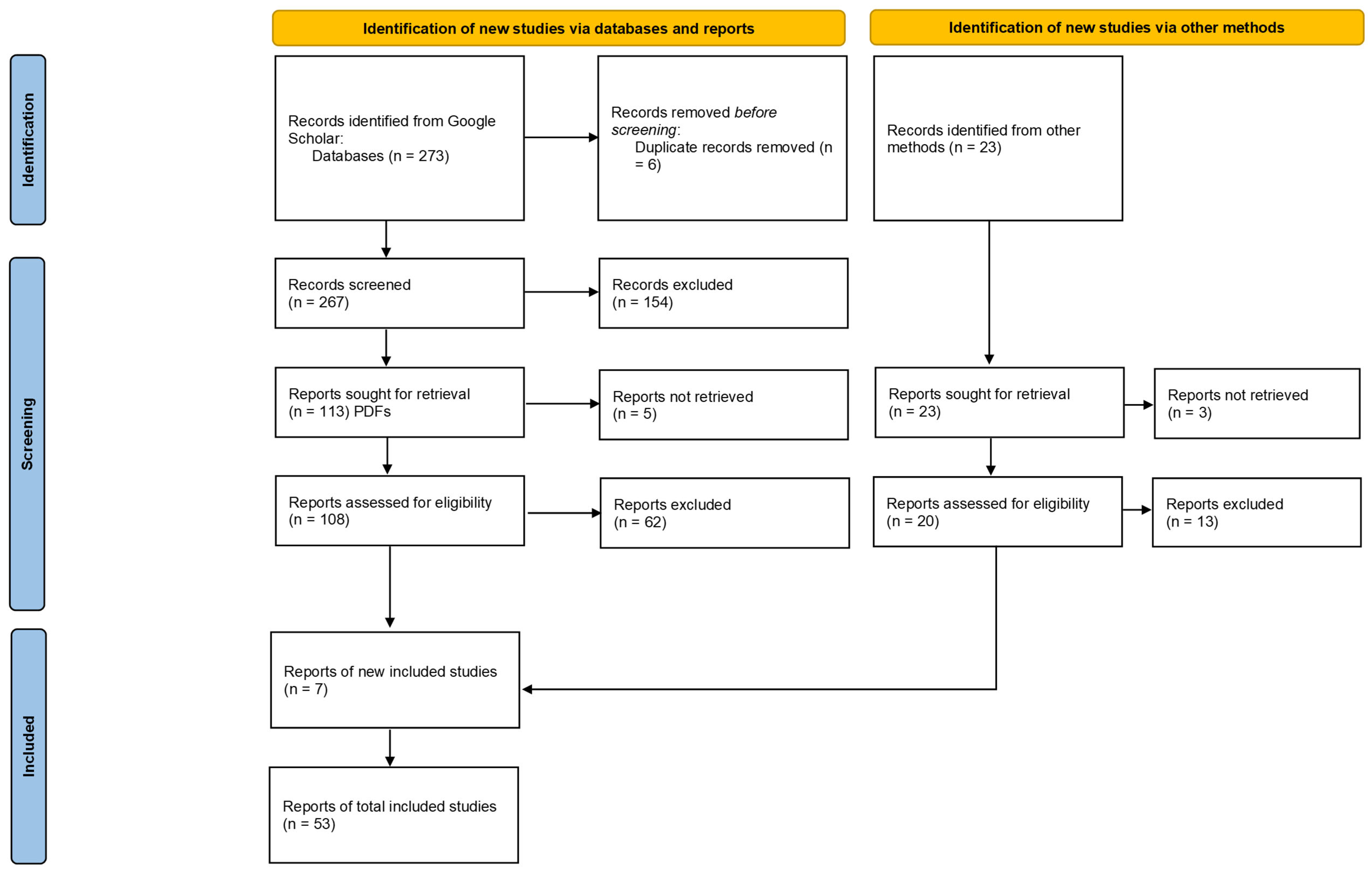 Sustainability 17 11001 g001 Sustainability 17 11001 g001
