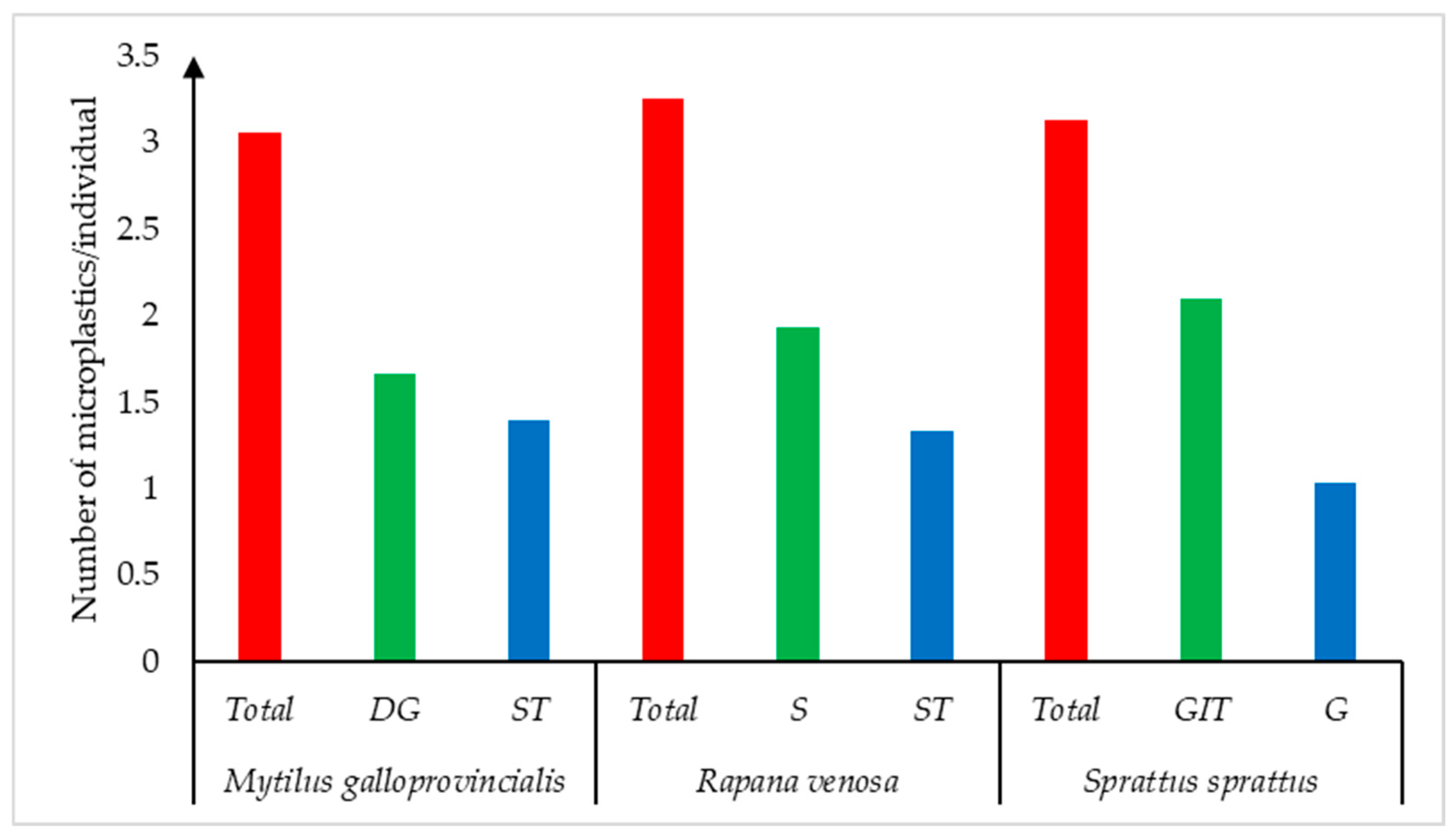 Sustainability 17 11006 g002 Sustainability 17 11006 g002