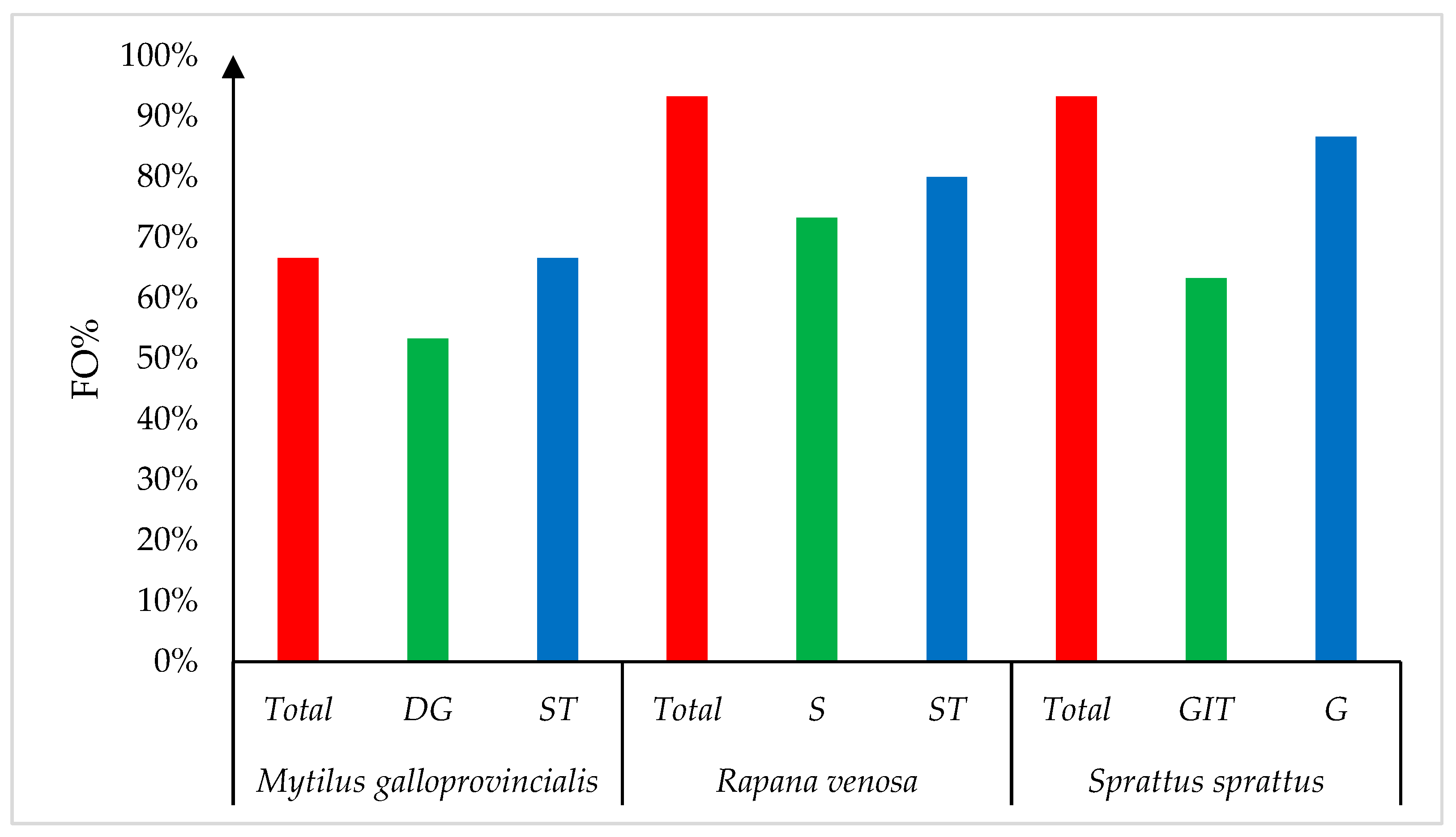 Sustainability 17 11006 g003 Sustainability 17 11006 g003