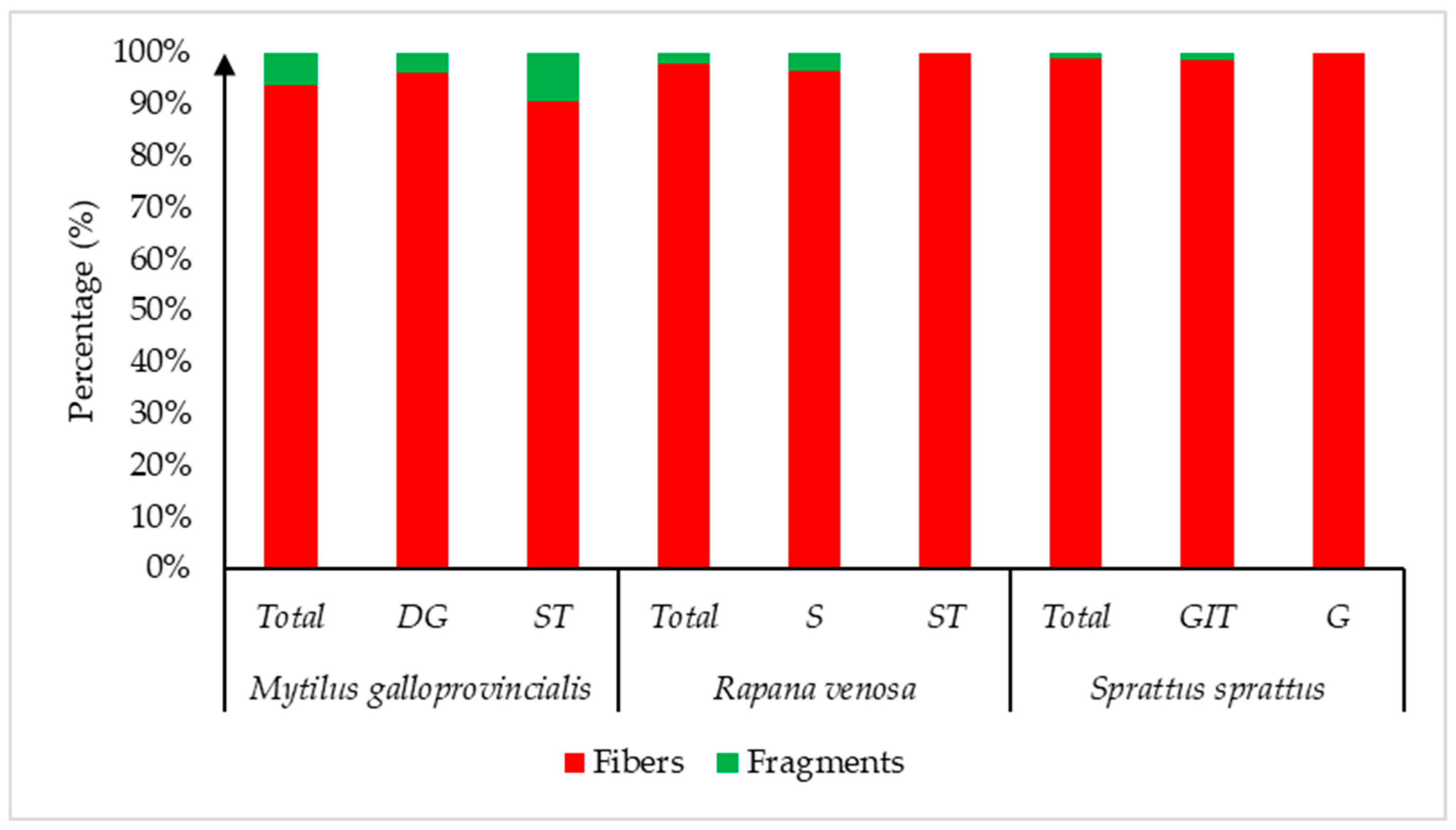 Sustainability 17 11006 g004 Sustainability 17 11006 g004