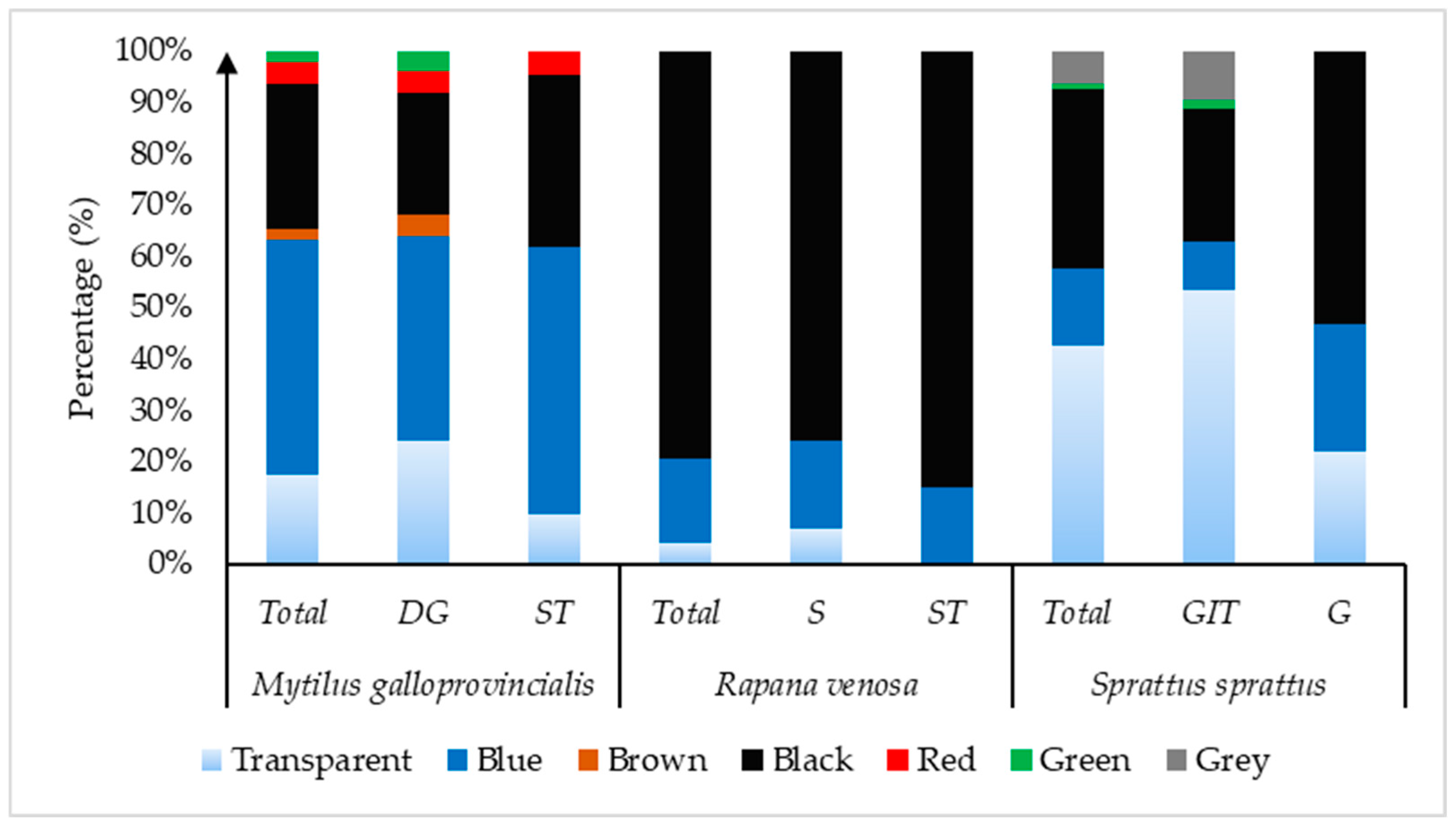 Sustainability 17 11006 g005 Sustainability 17 11006 g005