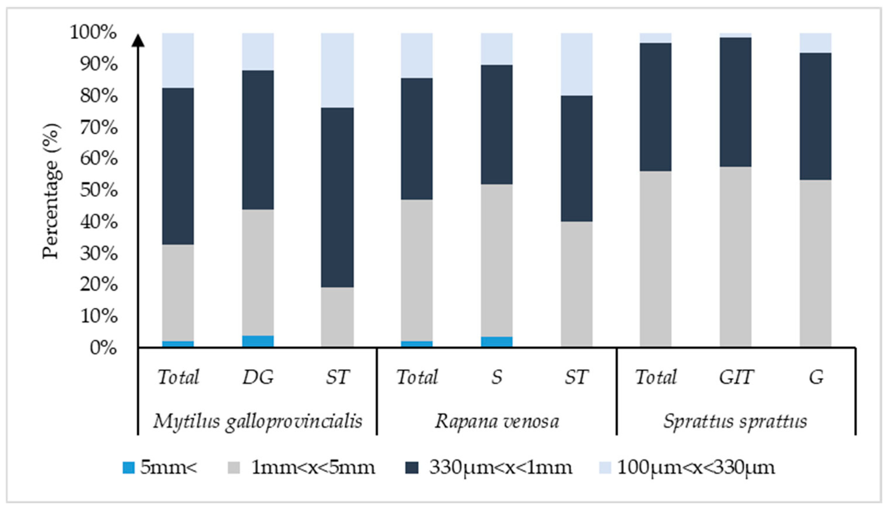 Sustainability 17 11006 g006 Sustainability 17 11006 g006