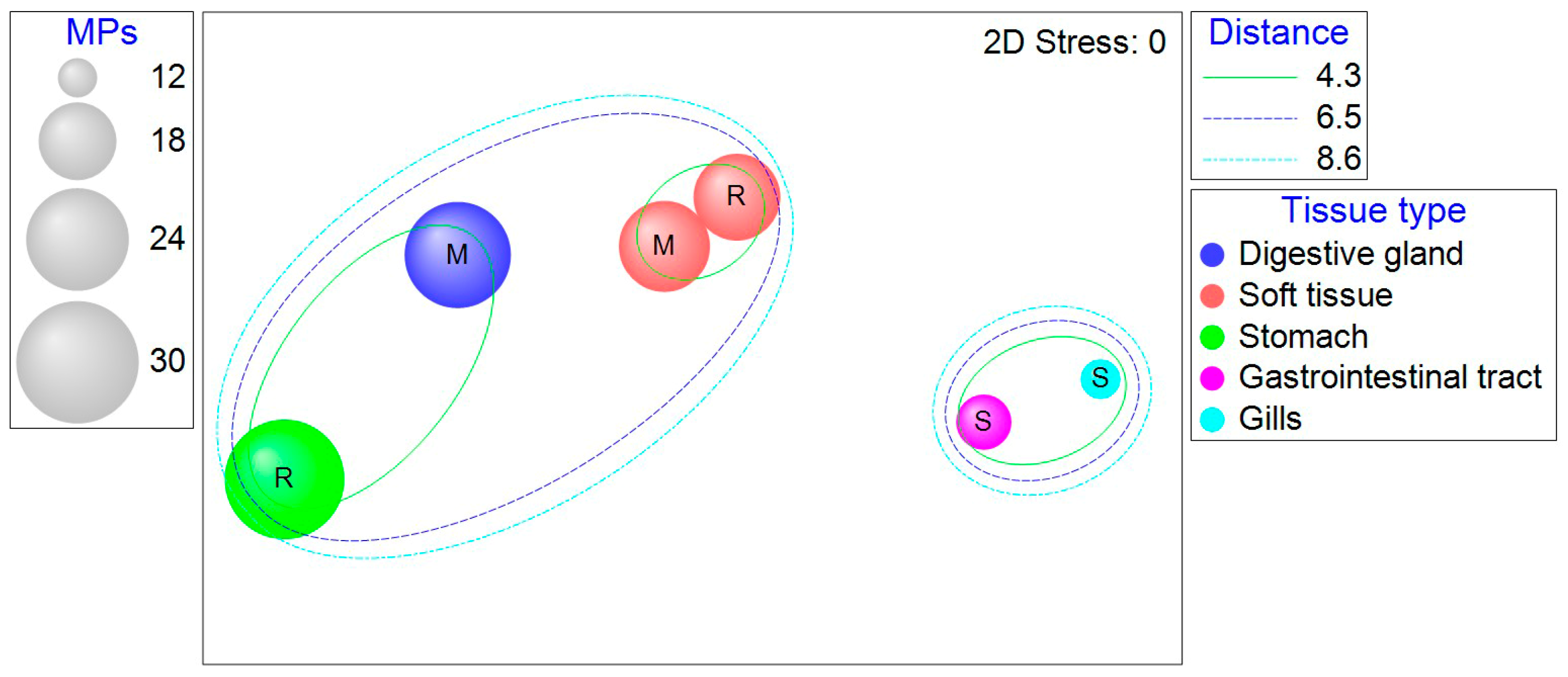 Sustainability 17 11006 g007 Sustainability 17 11006 g007