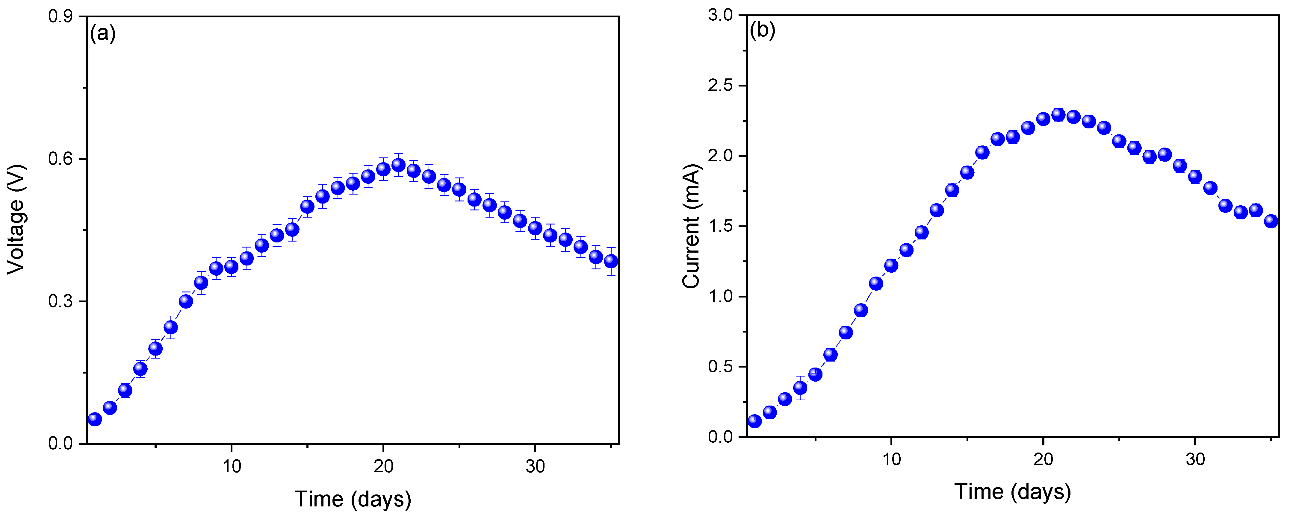 Sustainability 17 11007 g002 Sustainability 17 11007 g002