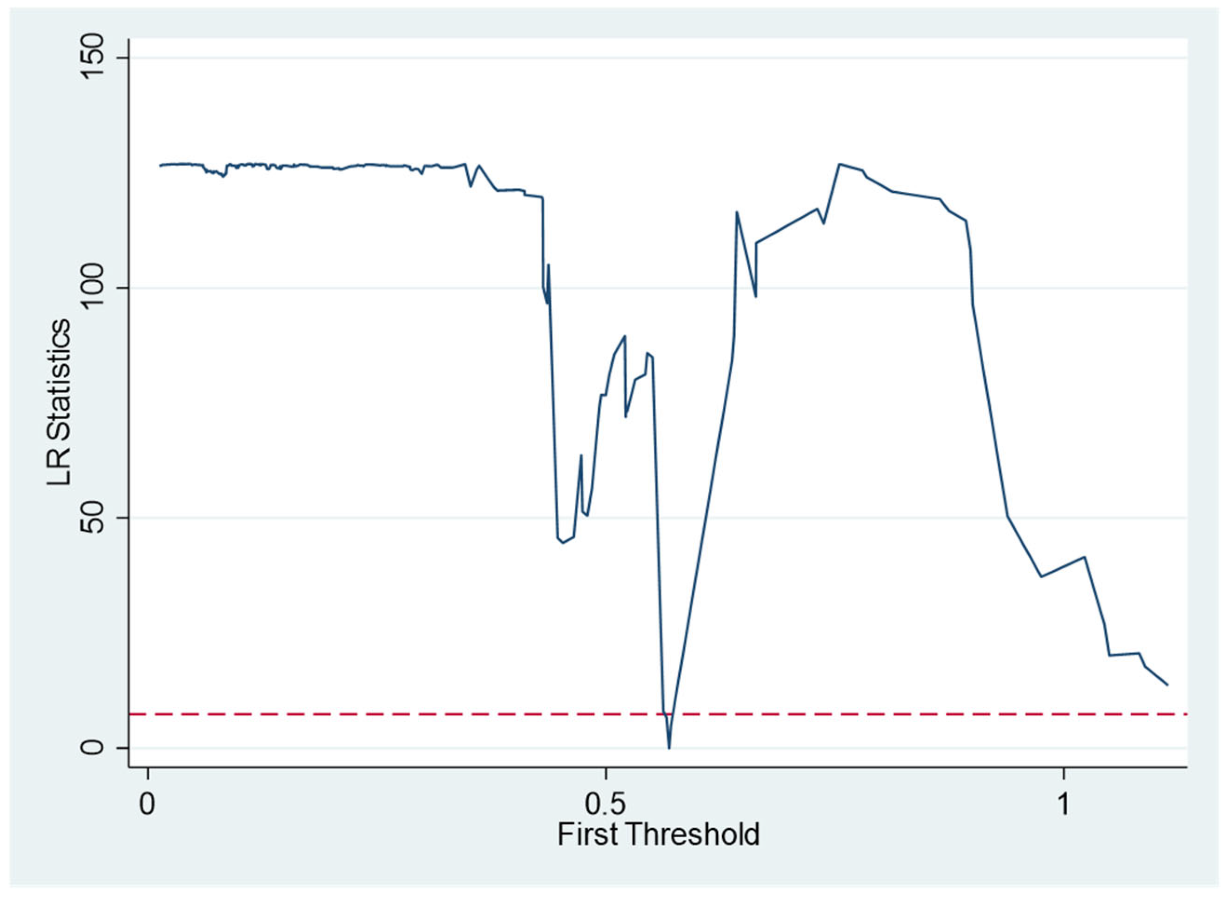 Sustainability 17 11008 g002 Sustainability 17 11008 g002