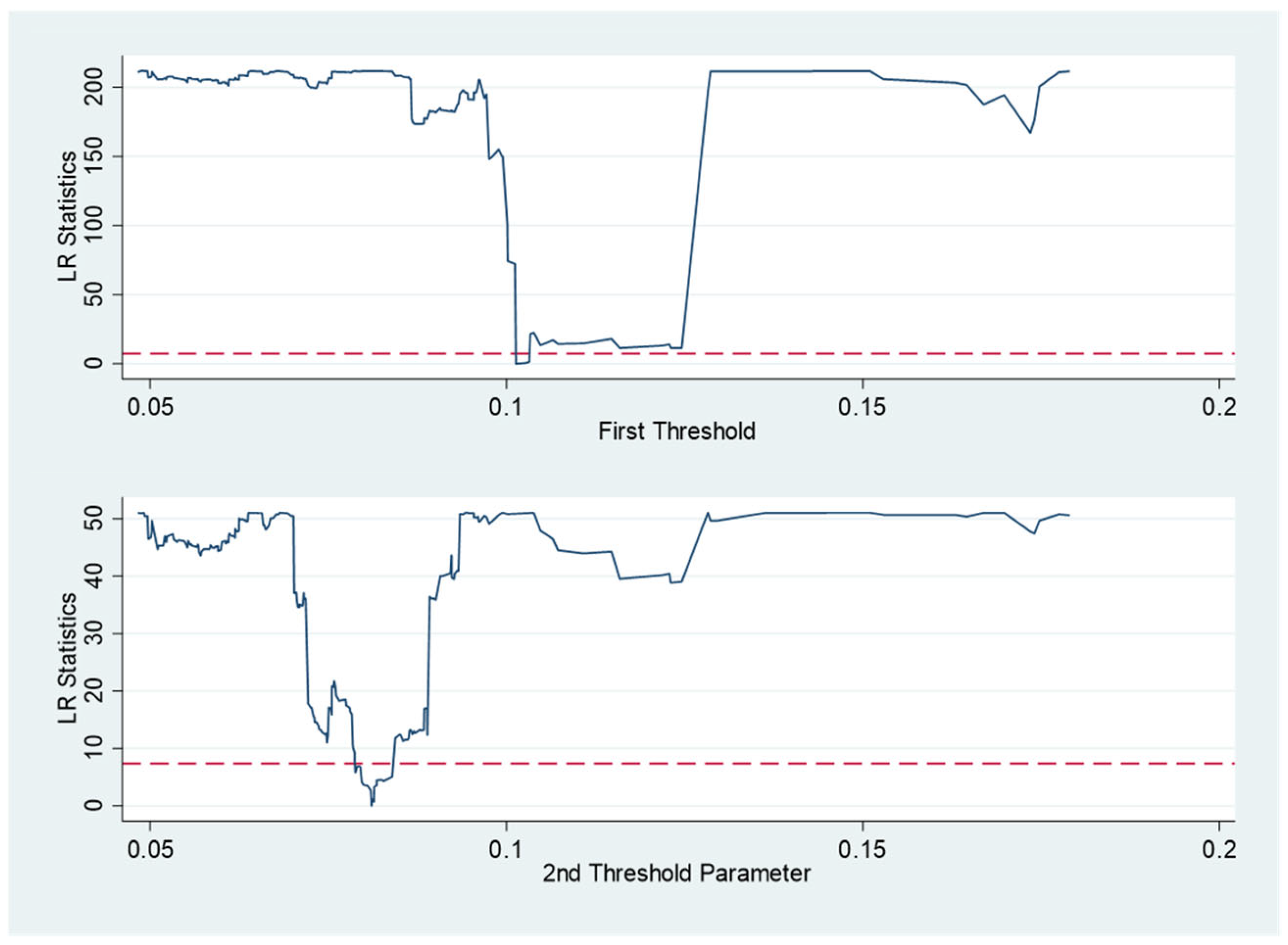 Sustainability 17 11008 g003 Sustainability 17 11008 g003