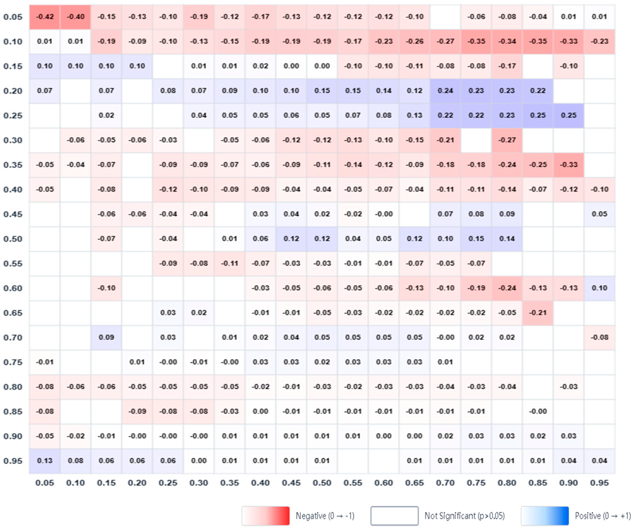 Sustainability 17 11010 g001 Sustainability 17 11010 g001