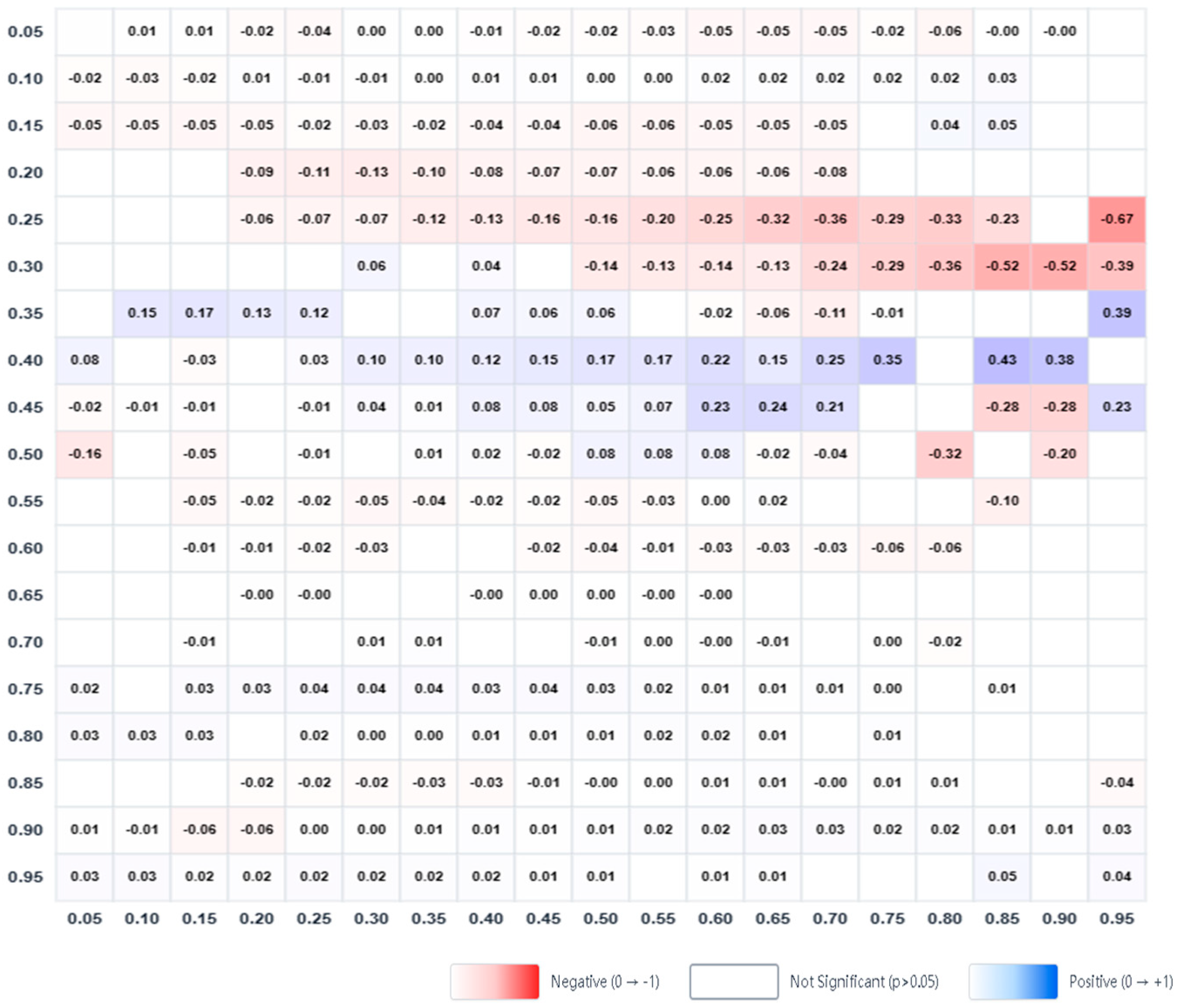 Sustainability 17 11010 g002 Sustainability 17 11010 g002