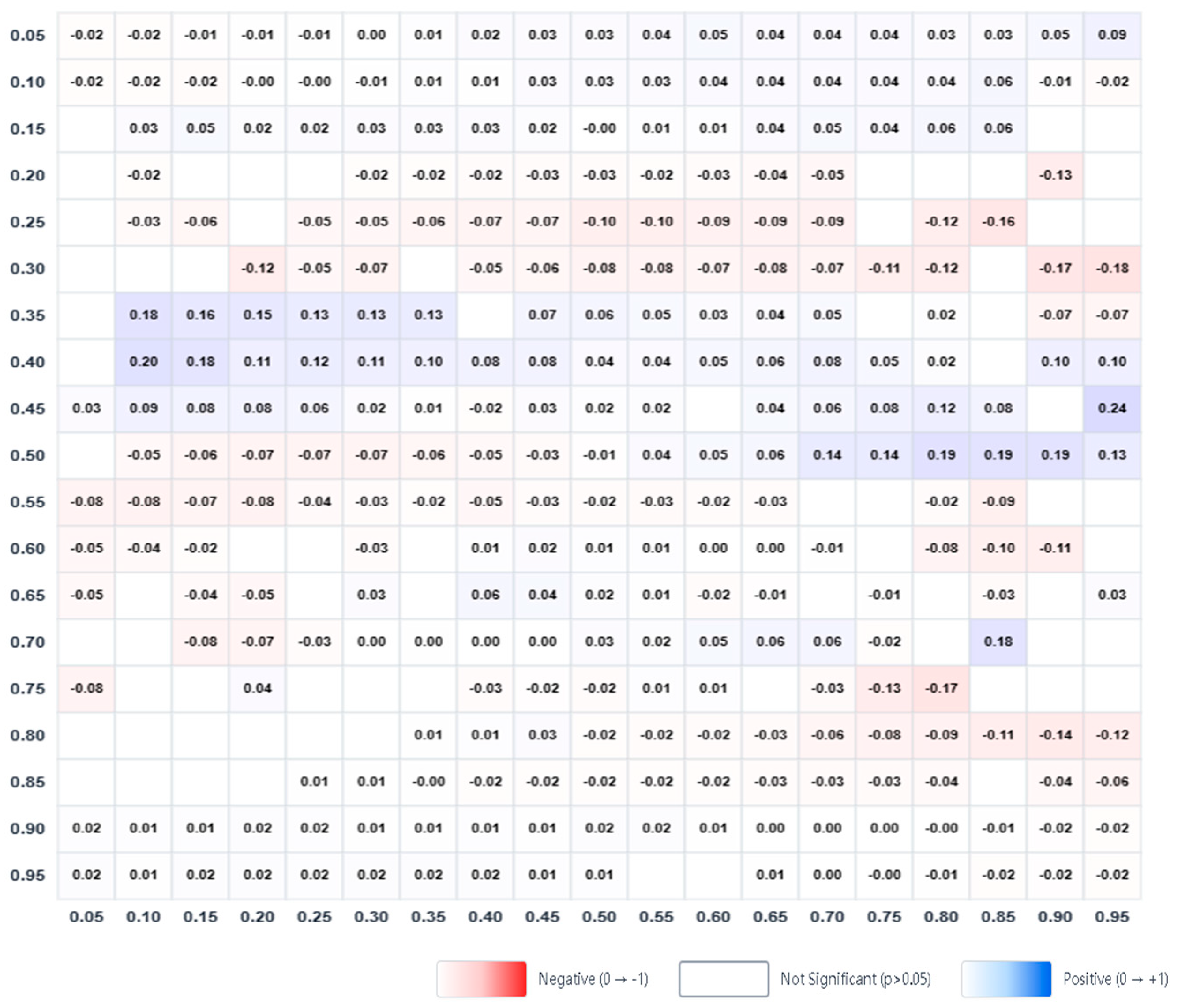 Sustainability 17 11010 g004 Sustainability 17 11010 g004