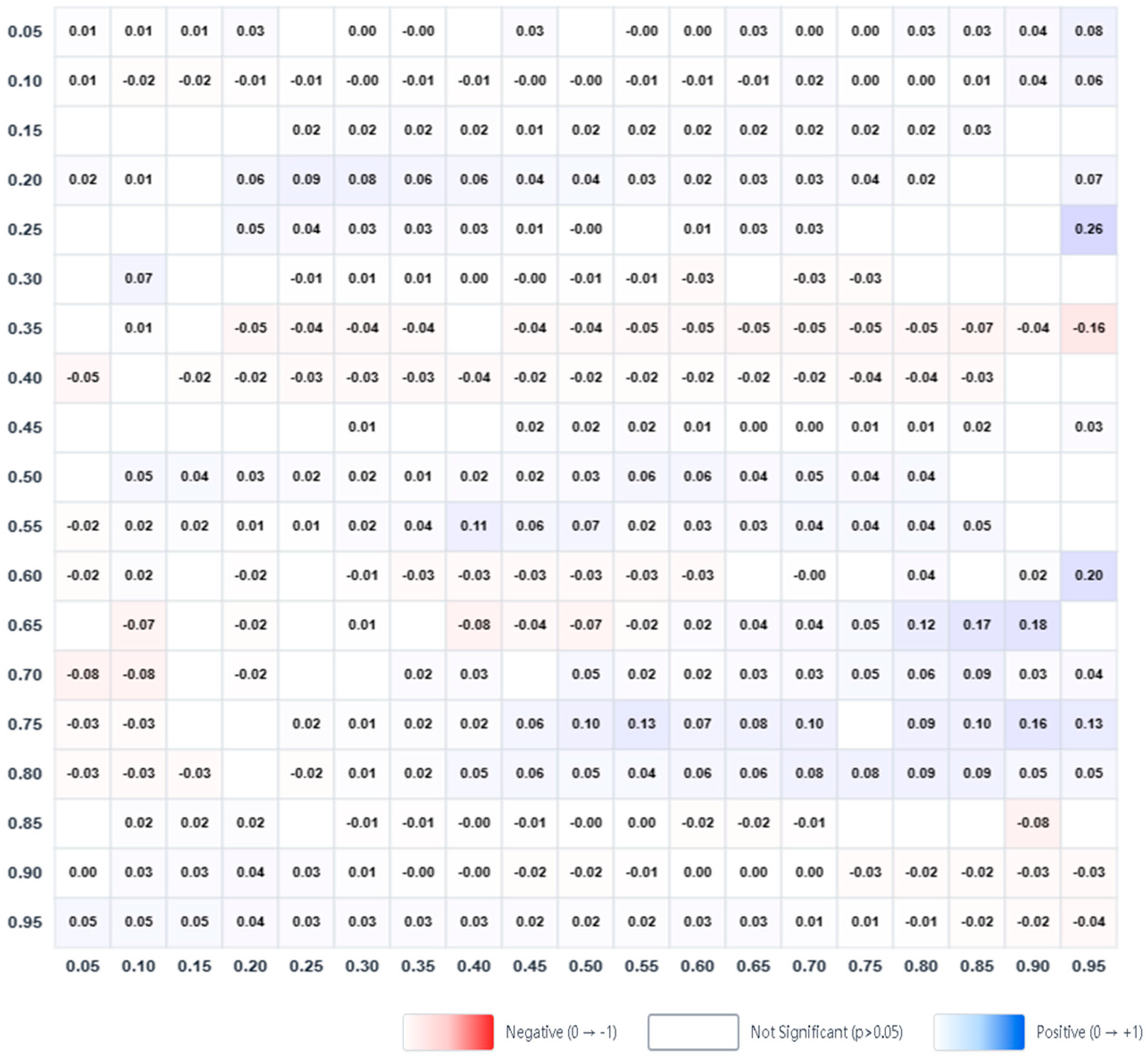 Sustainability 17 11010 g005 Sustainability 17 11010 g005