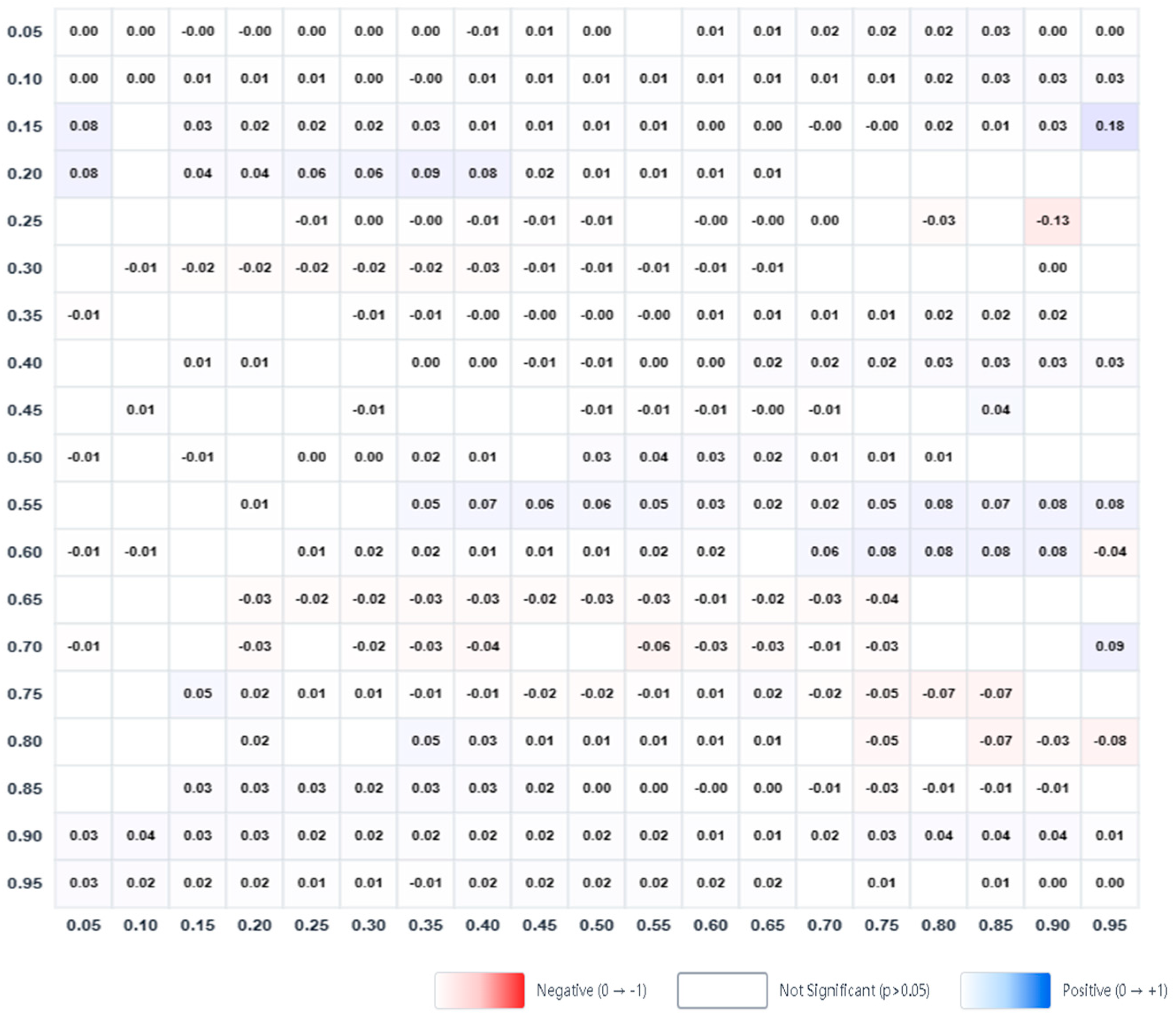 Sustainability 17 11010 g007 Sustainability 17 11010 g007