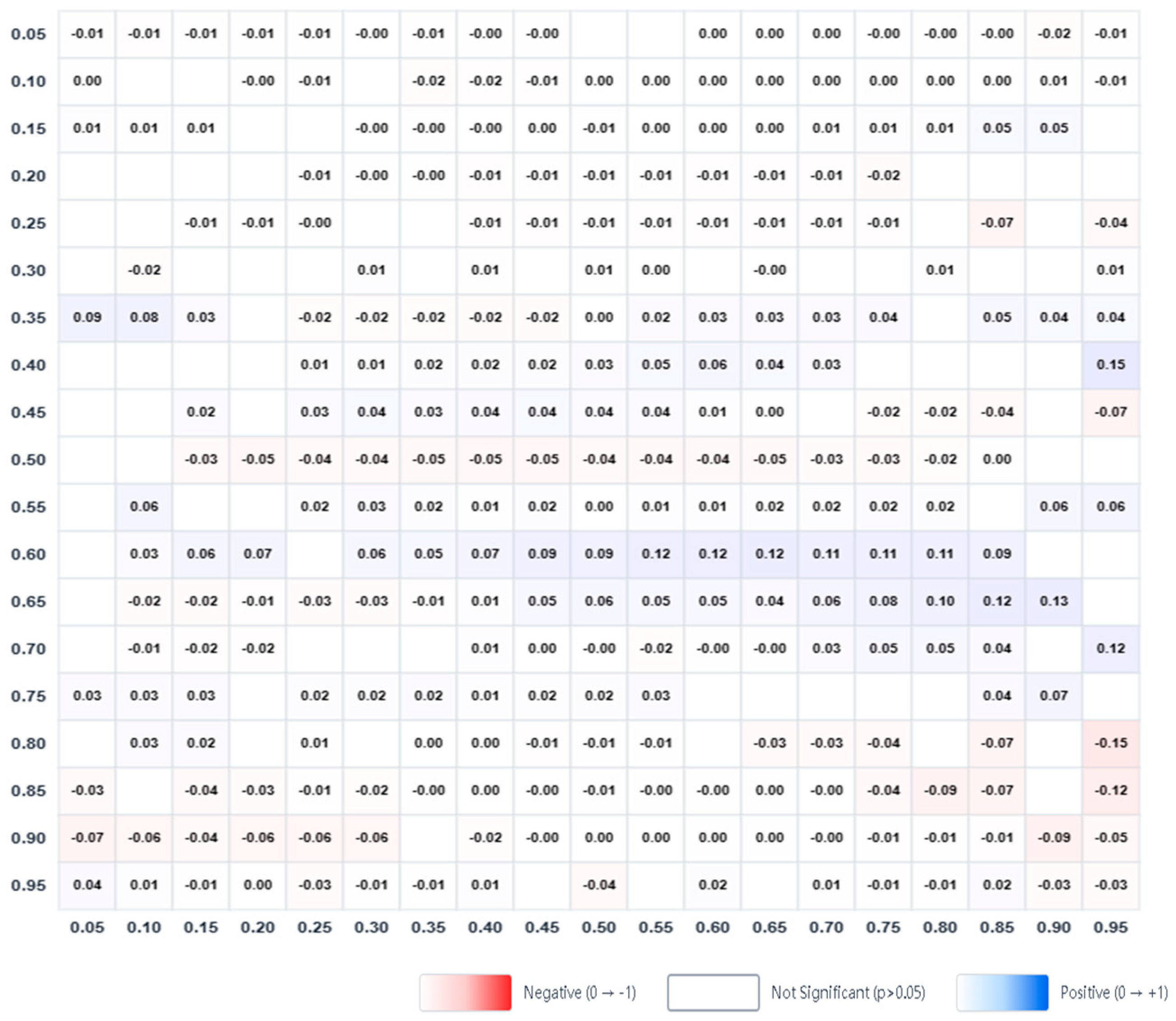 Sustainability 17 11010 g008 Sustainability 17 11010 g008