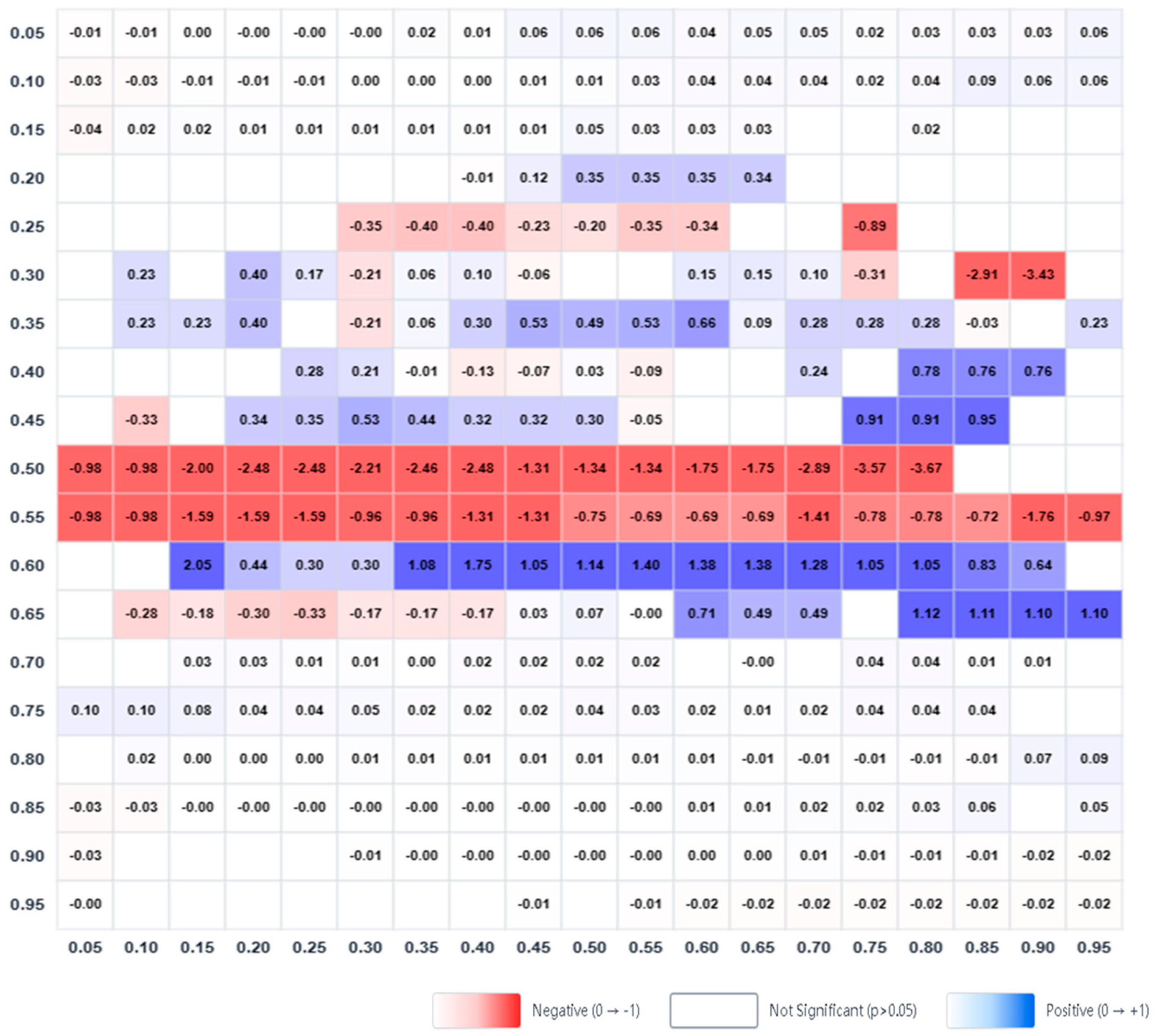 Sustainability 17 11010 g010 Sustainability 17 11010 g010