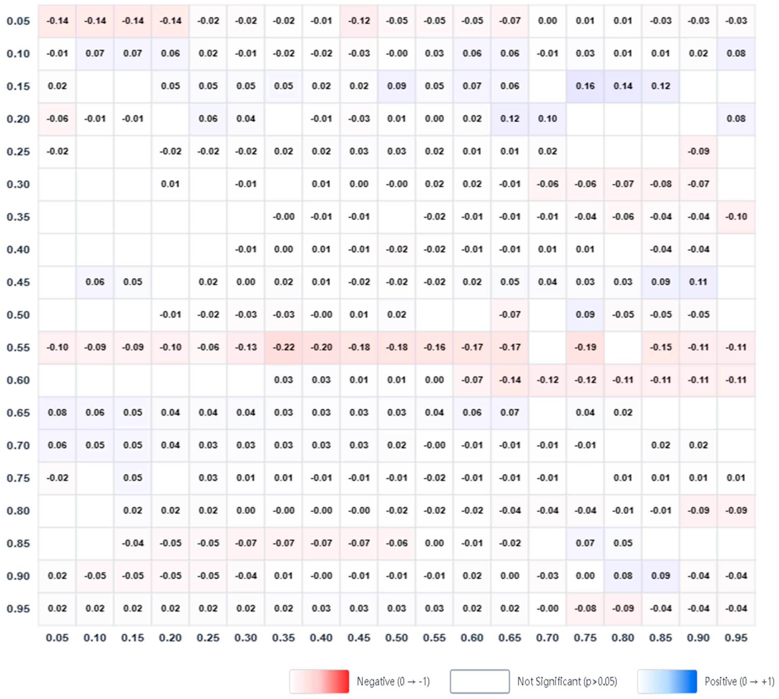 Sustainability 17 11010 g011 Sustainability 17 11010 g011