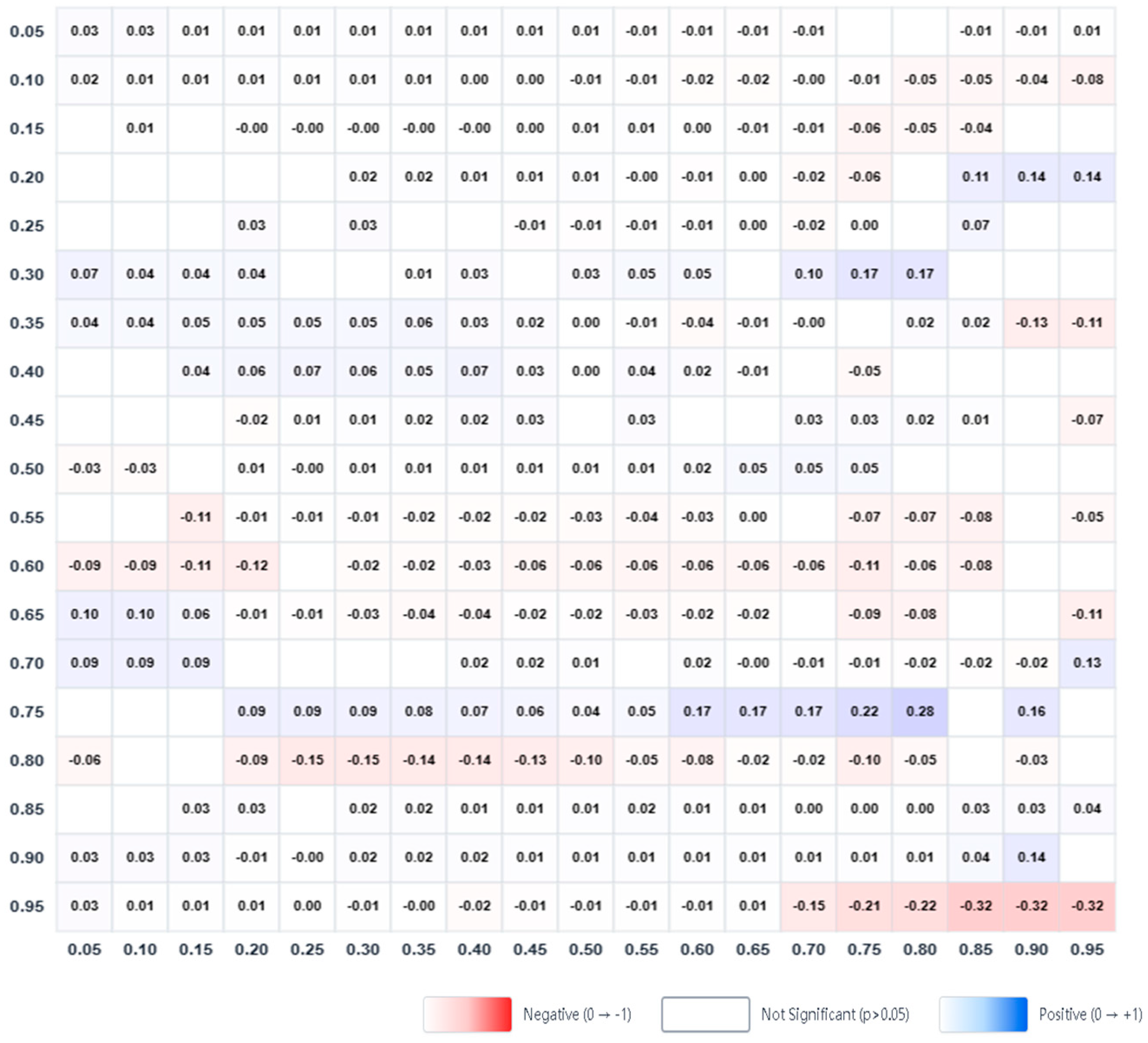 Sustainability 17 11010 g012 Sustainability 17 11010 g012