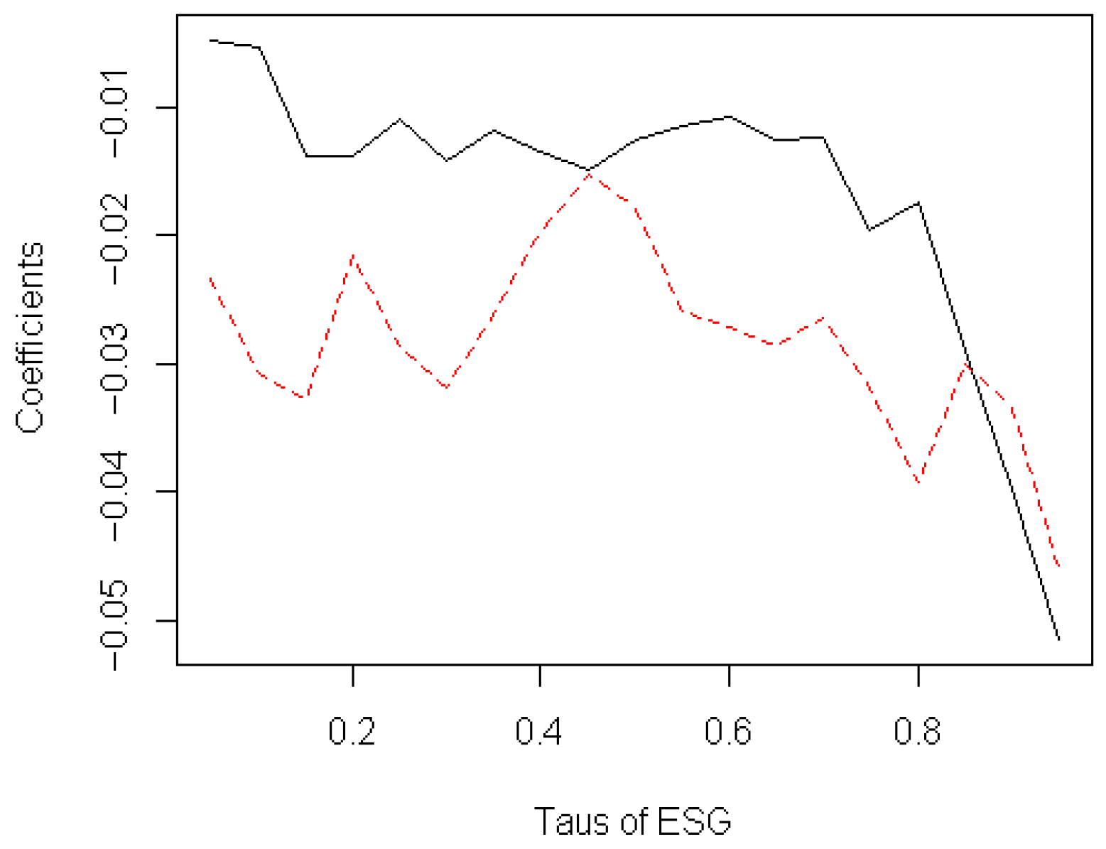 Sustainability 17 11010 g013 Sustainability 17 11010 g013