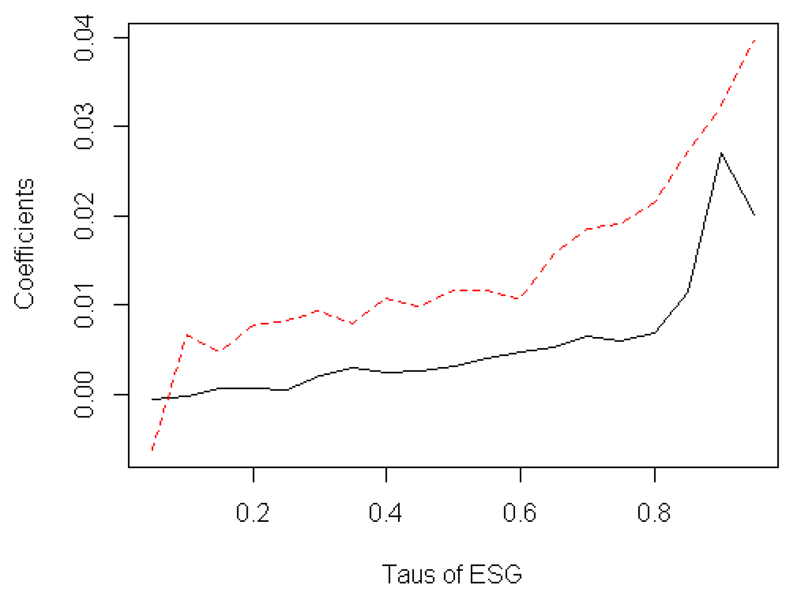 Sustainability 17 11010 g014 Sustainability 17 11010 g014