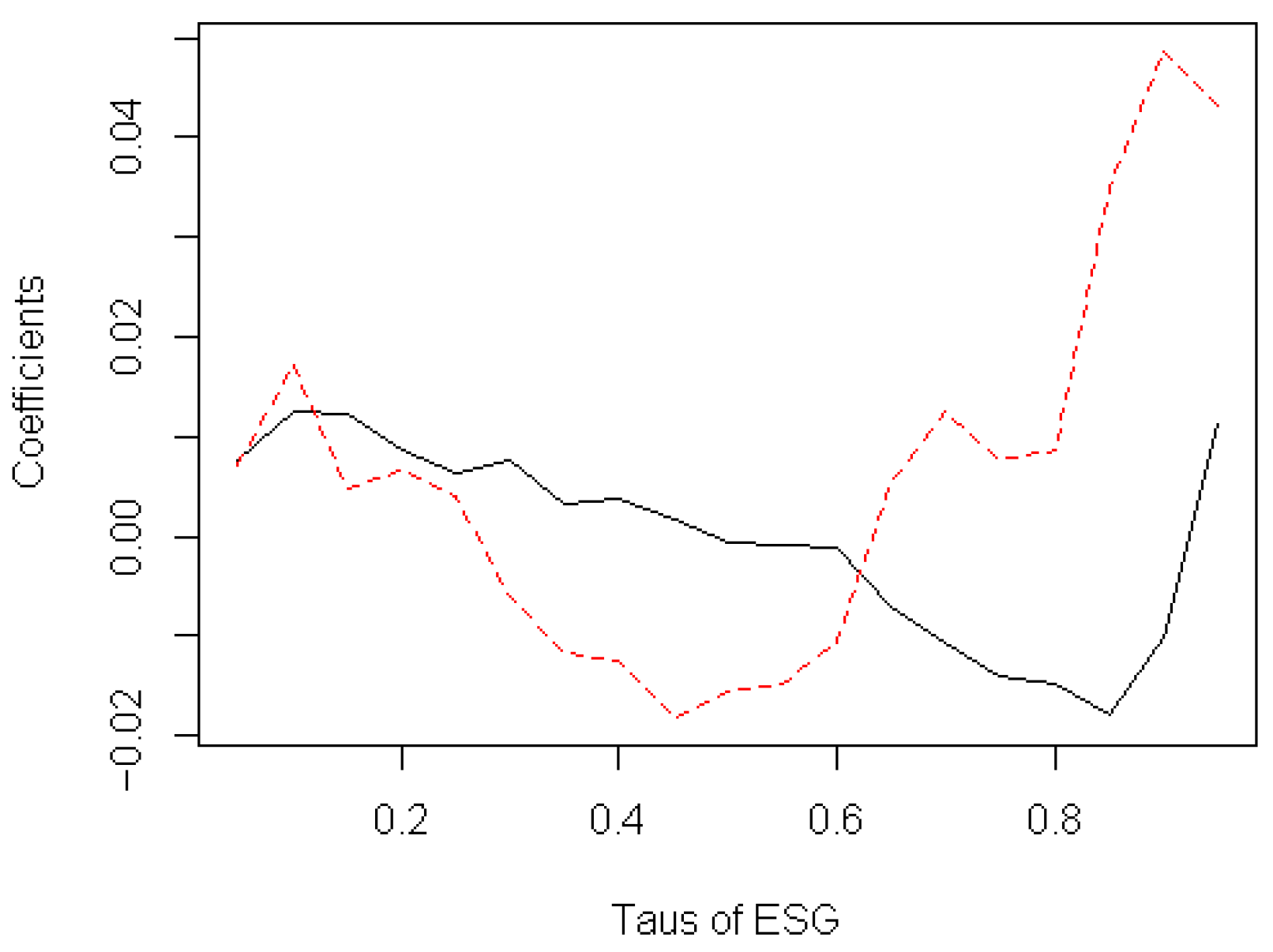 Sustainability 17 11010 g015 Sustainability 17 11010 g015