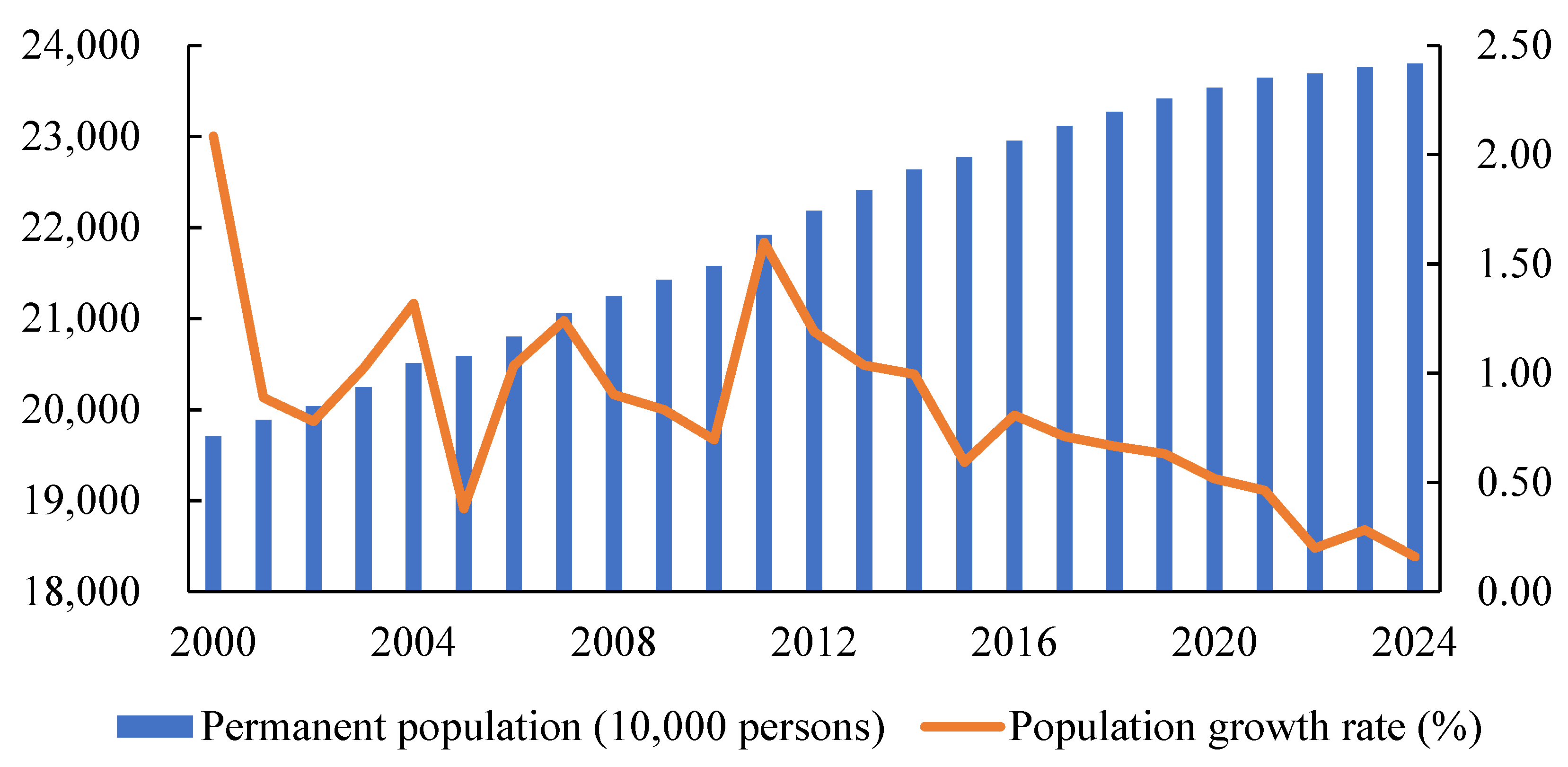 Sustainability 17 11011 g002 Sustainability 17 11011 g002