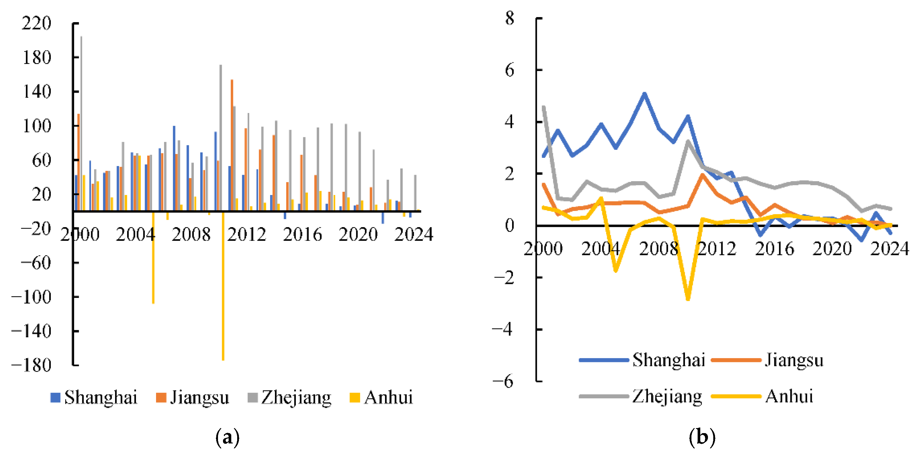 Sustainability 17 11011 g003 Sustainability 17 11011 g003