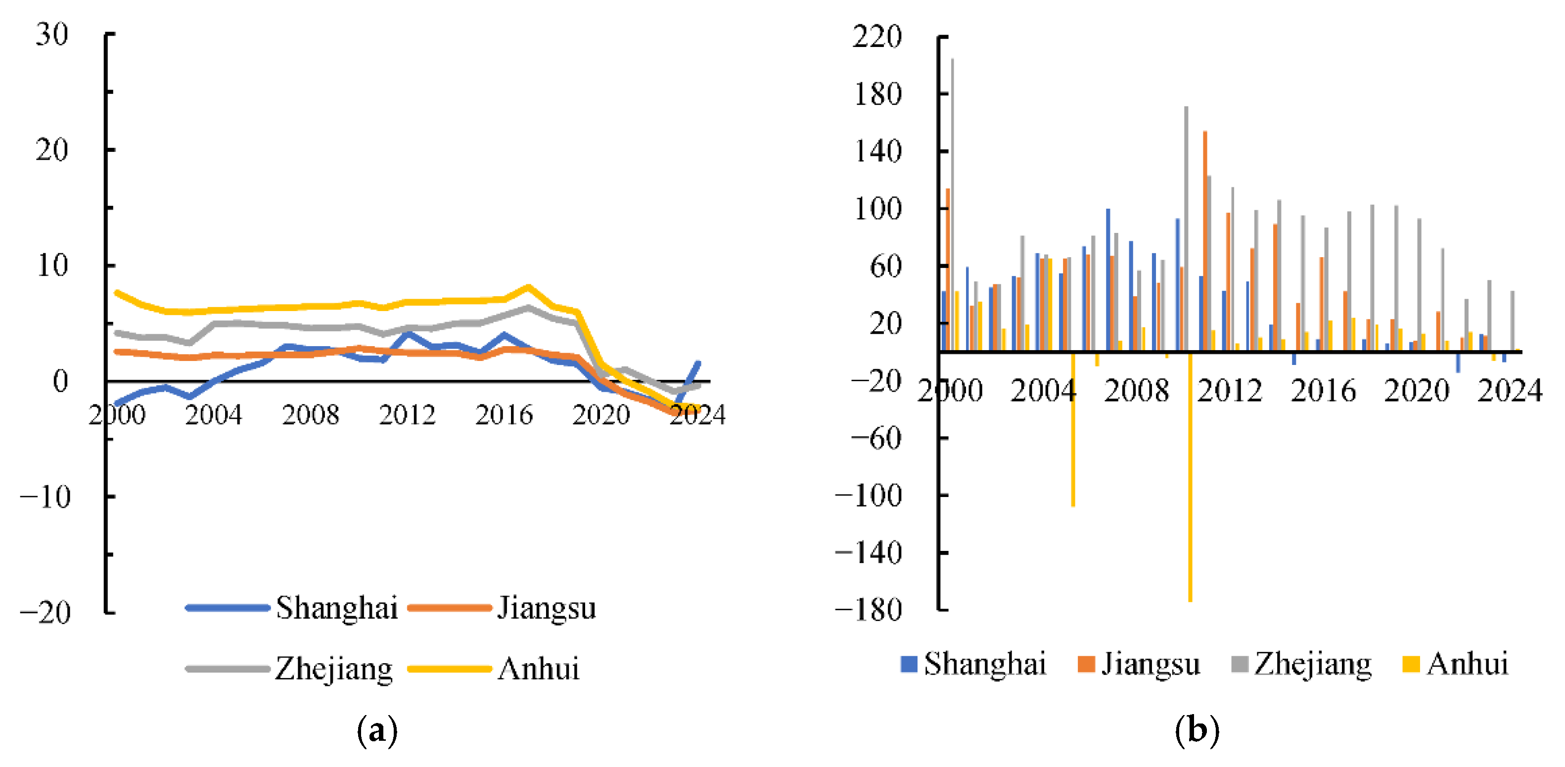 Sustainability 17 11011 g004 Sustainability 17 11011 g004