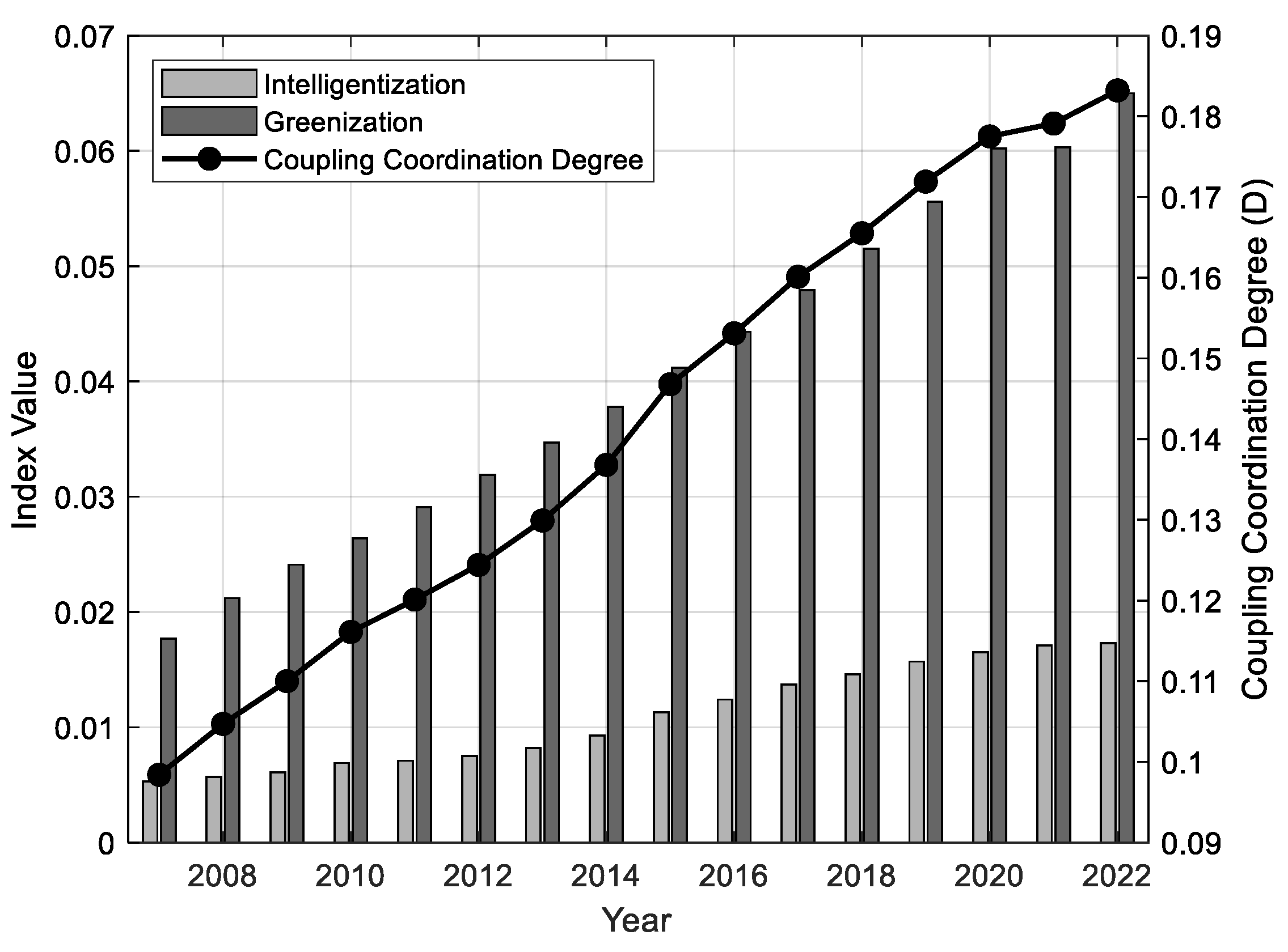 Sustainability 17 11013 g001 Sustainability 17 11013 g001