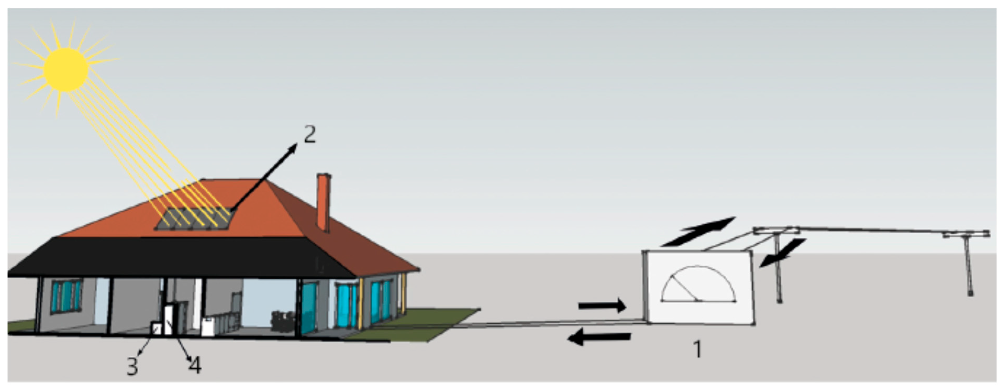 Sustainability 17 11023 g001 Sustainability 17 11023 g001