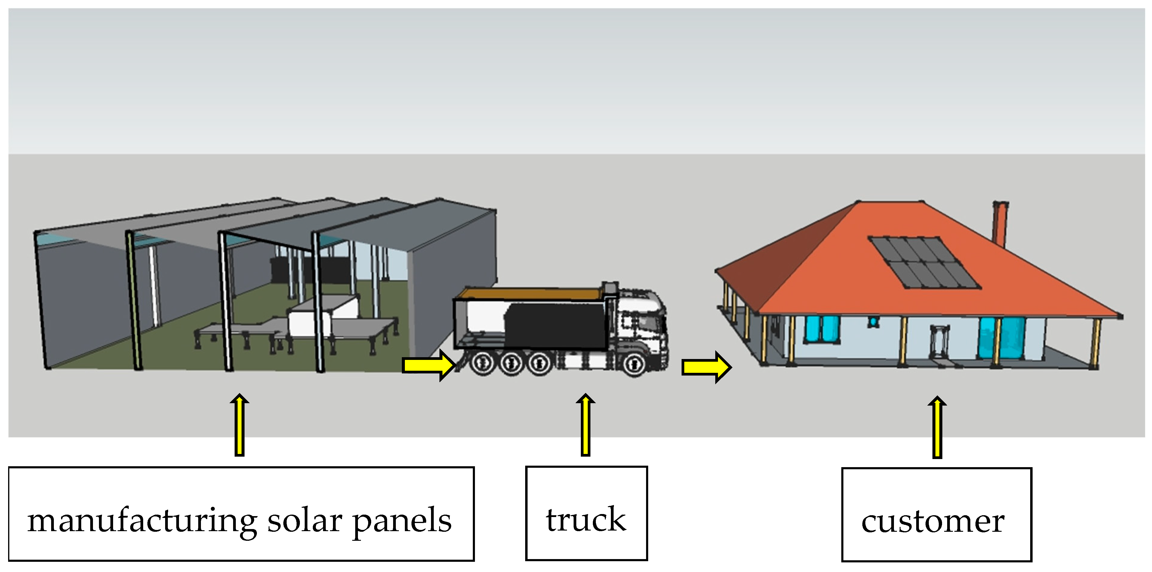 Sustainability 17 11023 g002 Sustainability 17 11023 g002