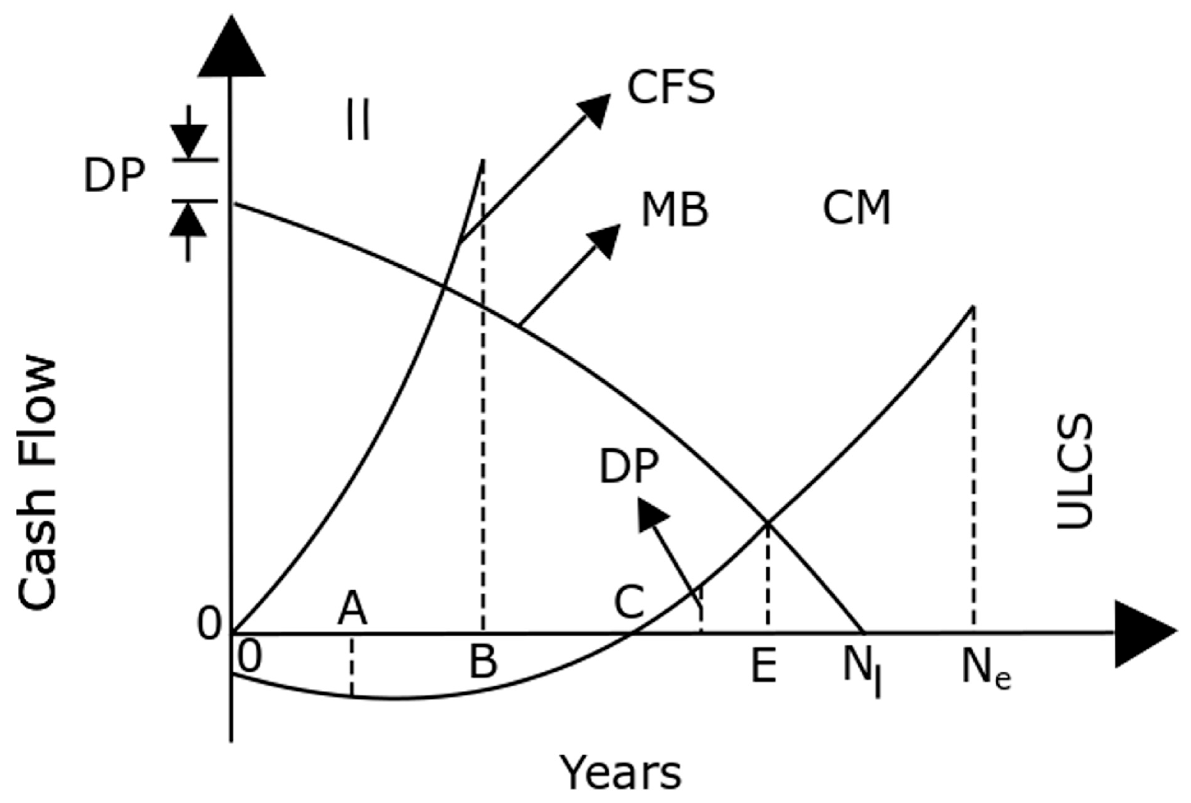 Sustainability 17 11023 g003 Sustainability 17 11023 g003