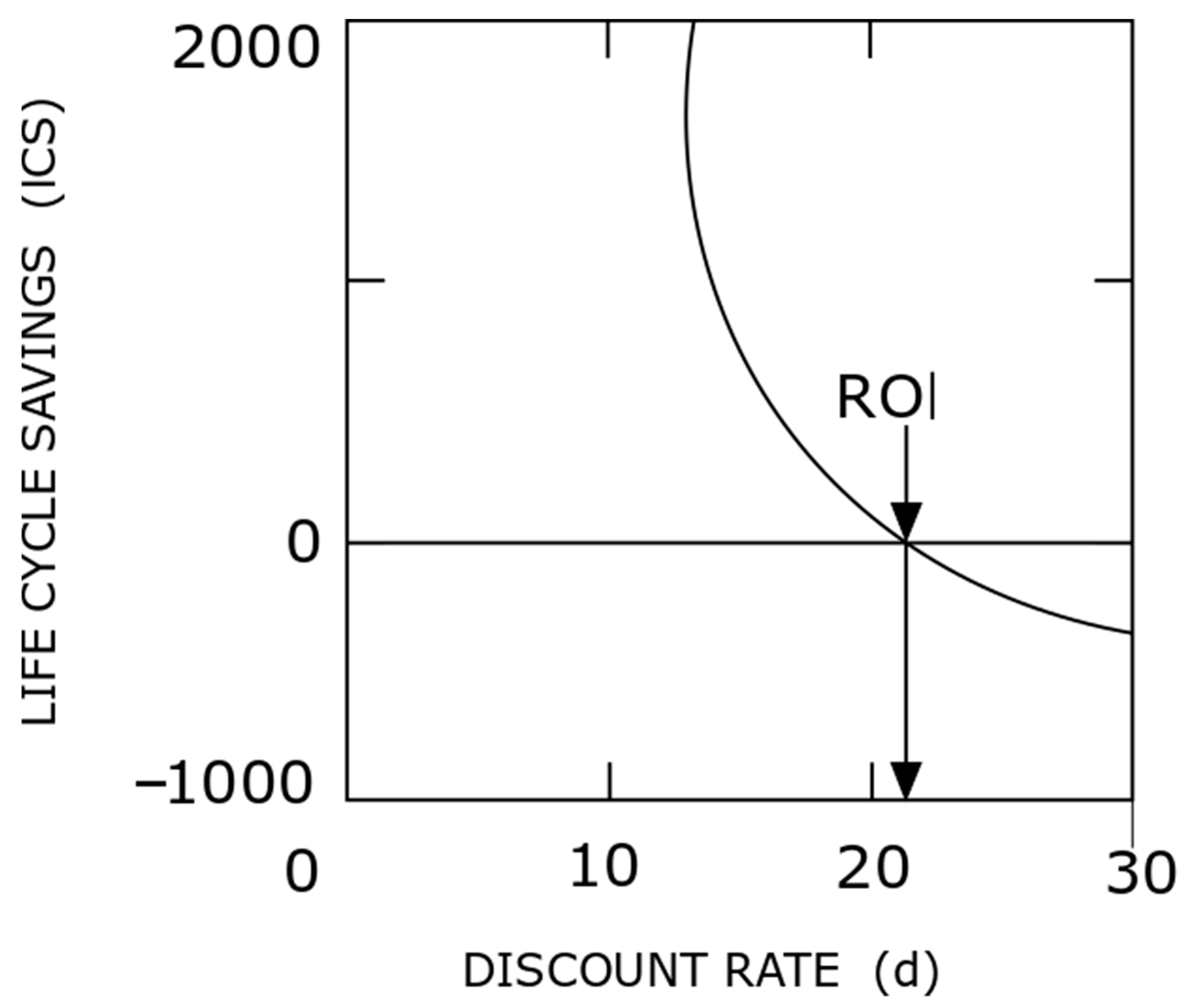 Sustainability 17 11023 g004 Sustainability 17 11023 g004