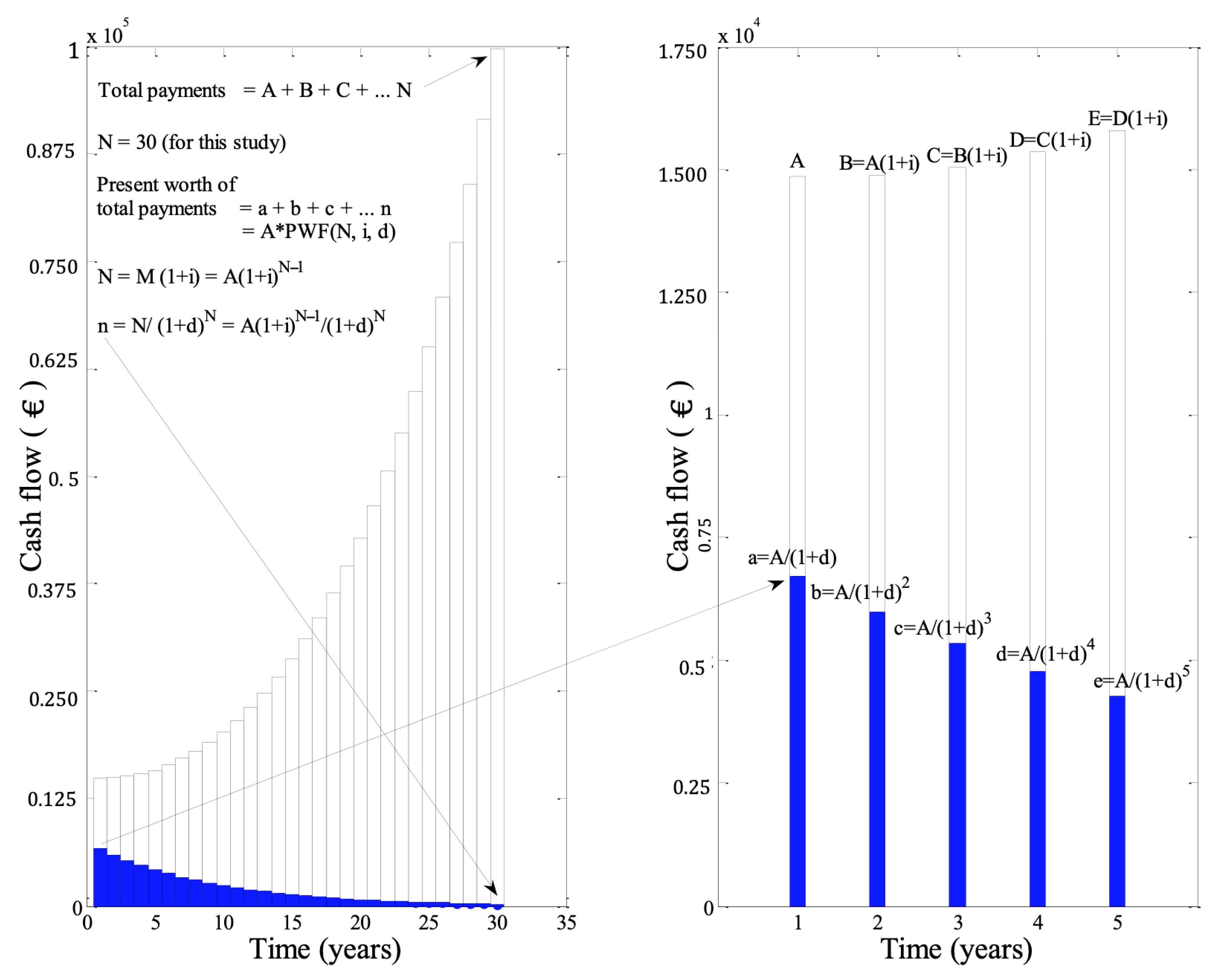 Sustainability 17 11023 g005 Sustainability 17 11023 g005