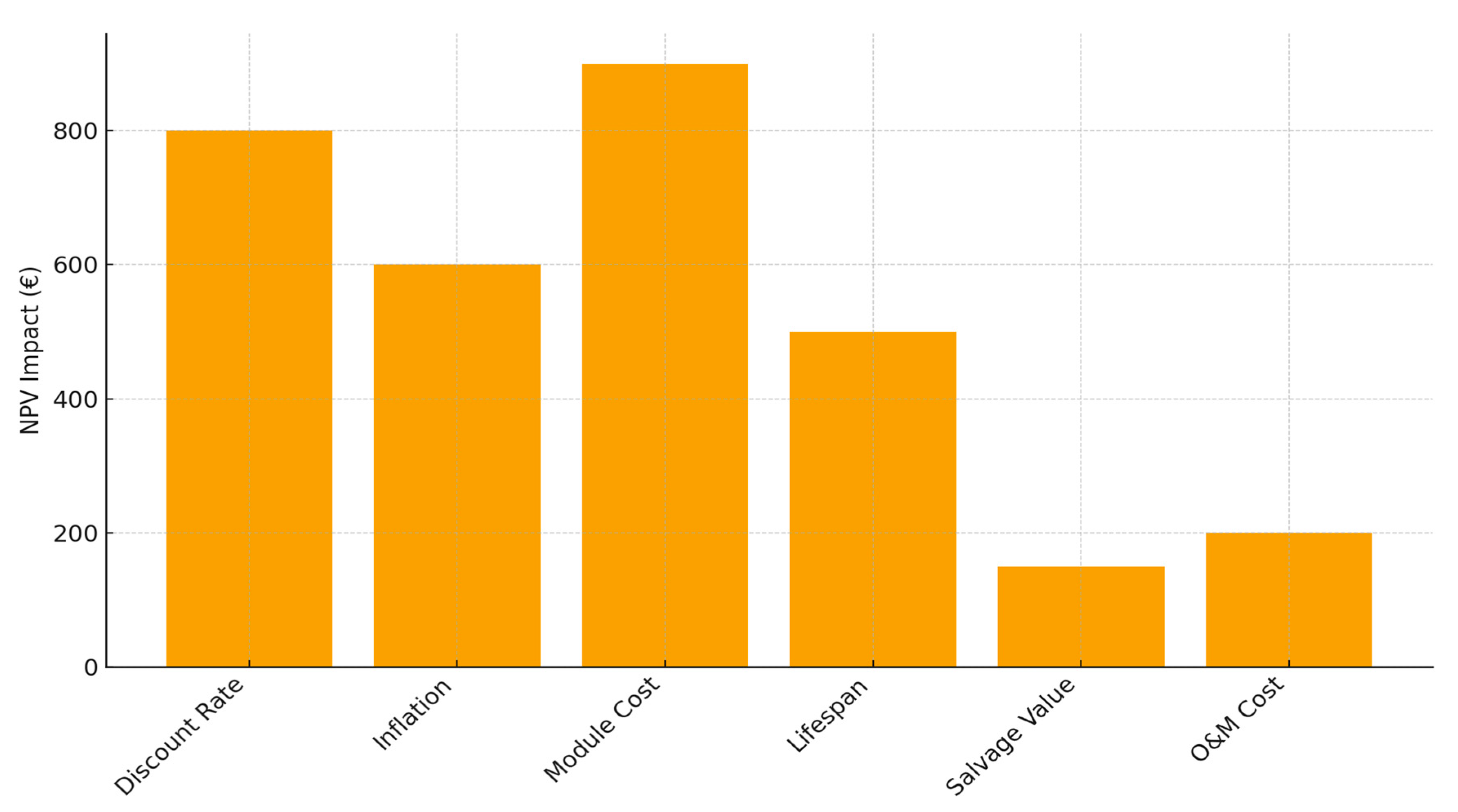 Sustainability 17 11023 g006 Sustainability 17 11023 g006