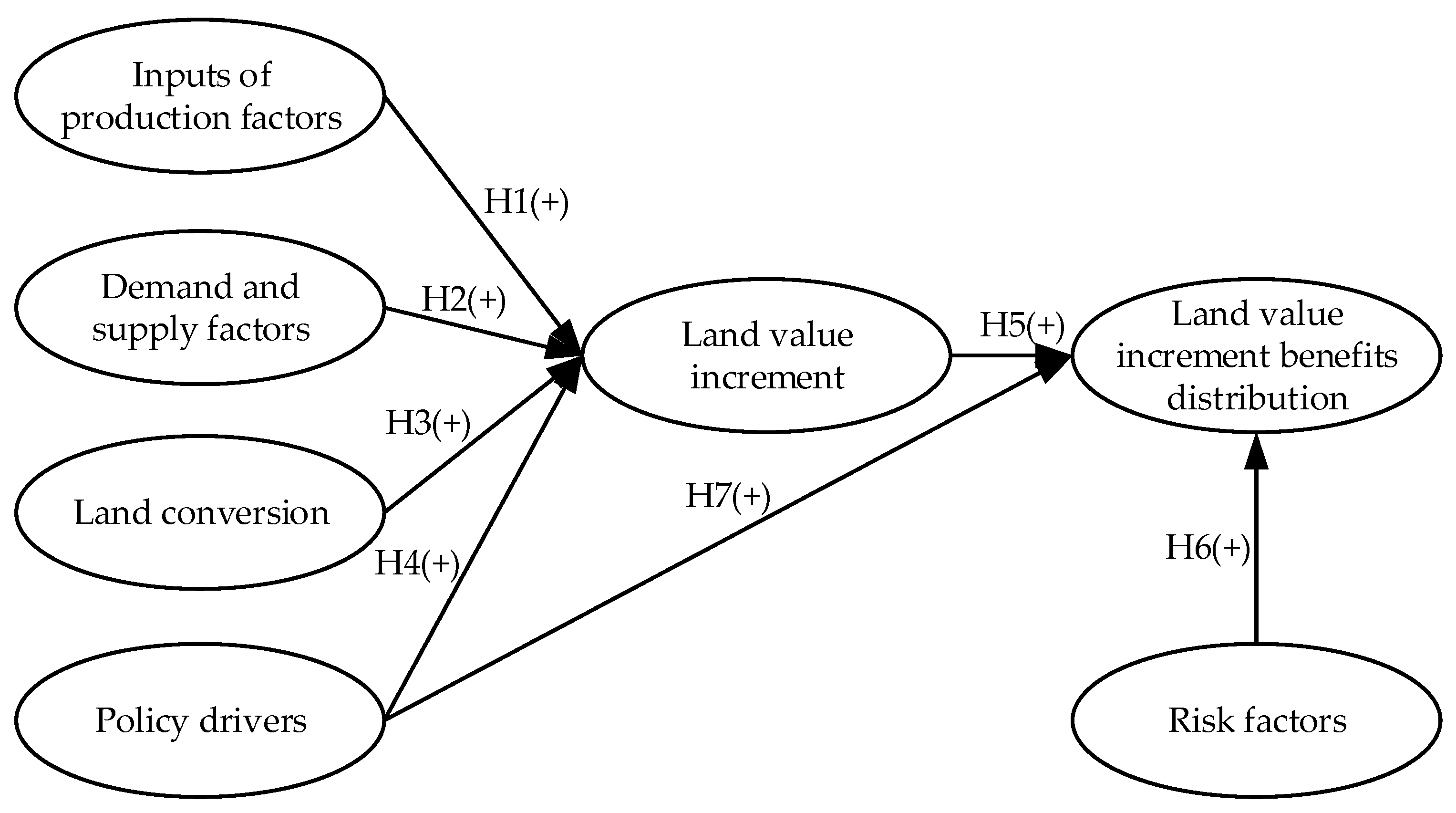Sustainability 17 11024 g002