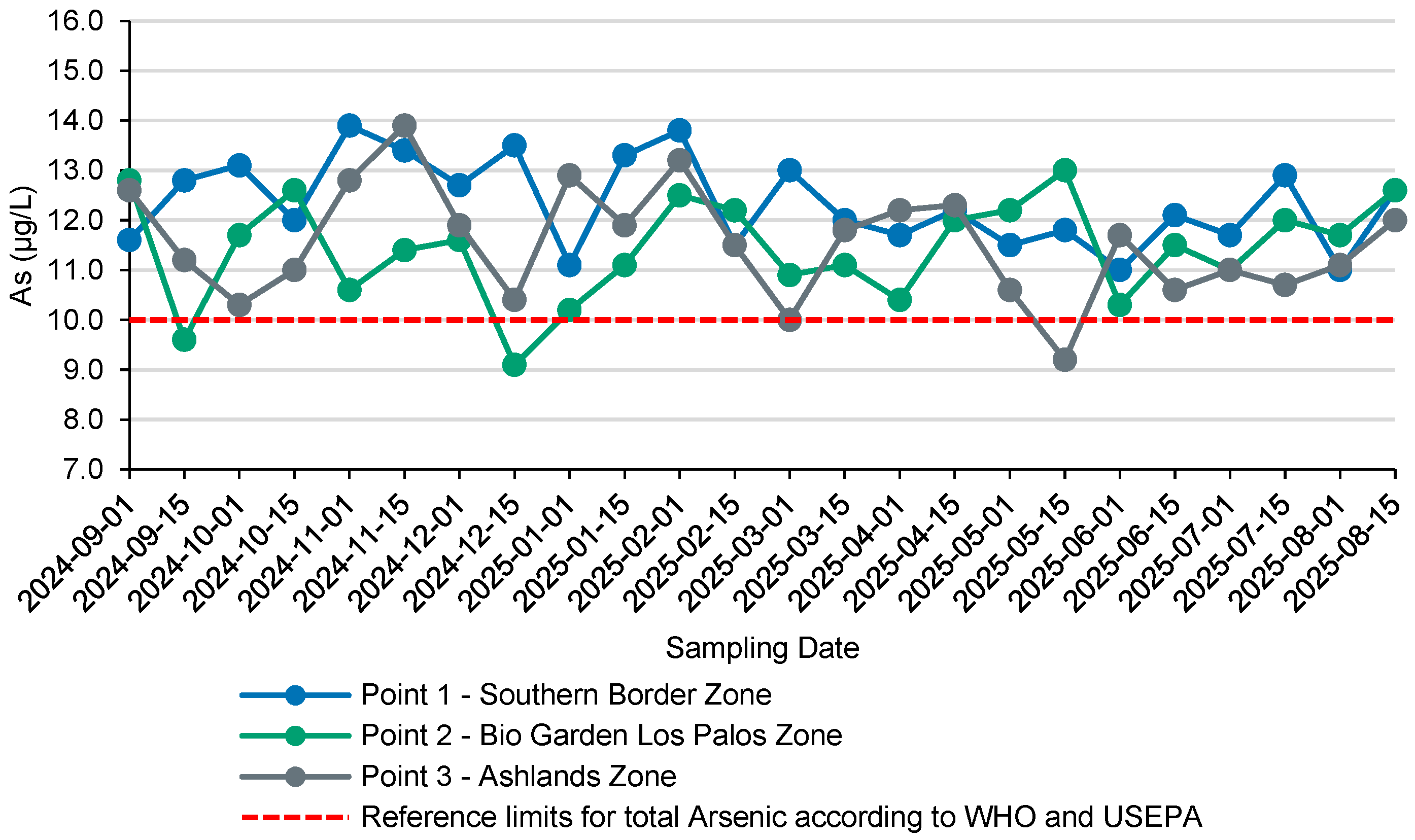 Sustainability 17 11025 g003 Sustainability 17 11025 g003