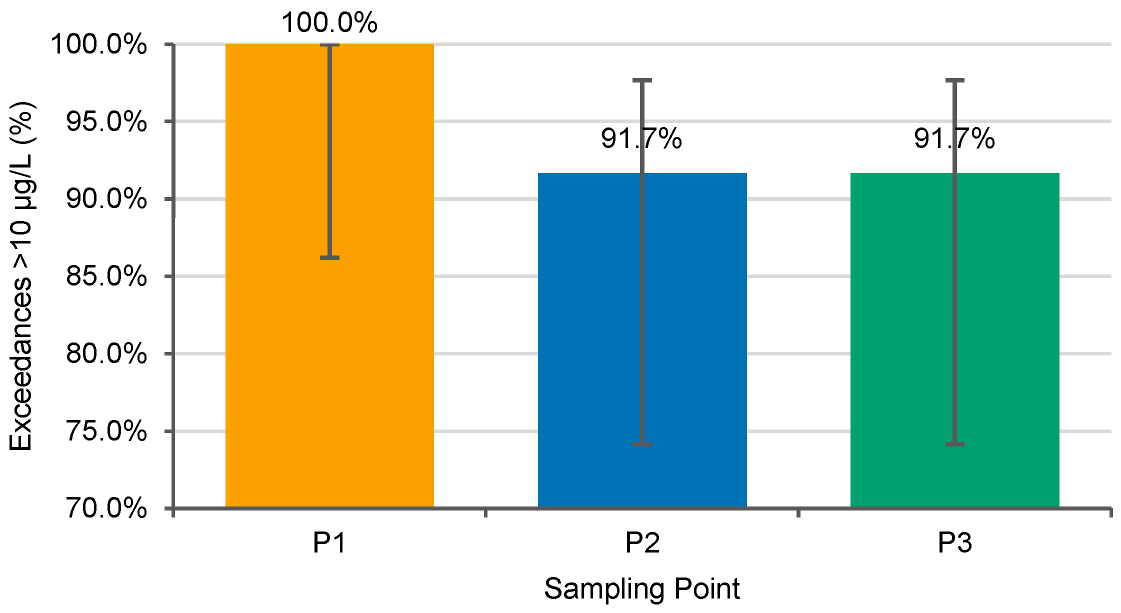 Sustainability 17 11025 g004 Sustainability 17 11025 g004