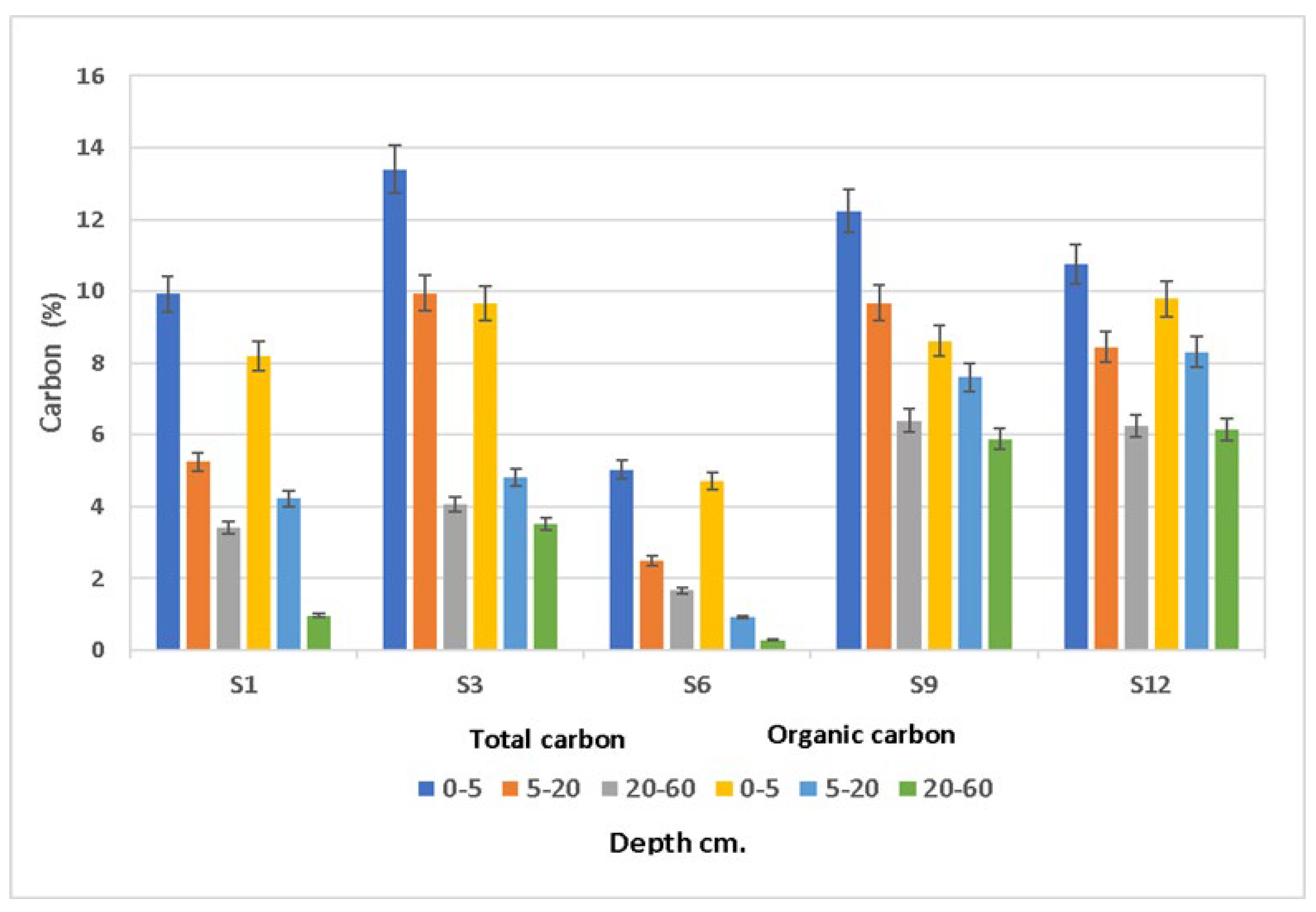 Sustainability 17 11028 g002 Sustainability 17 11028 g002