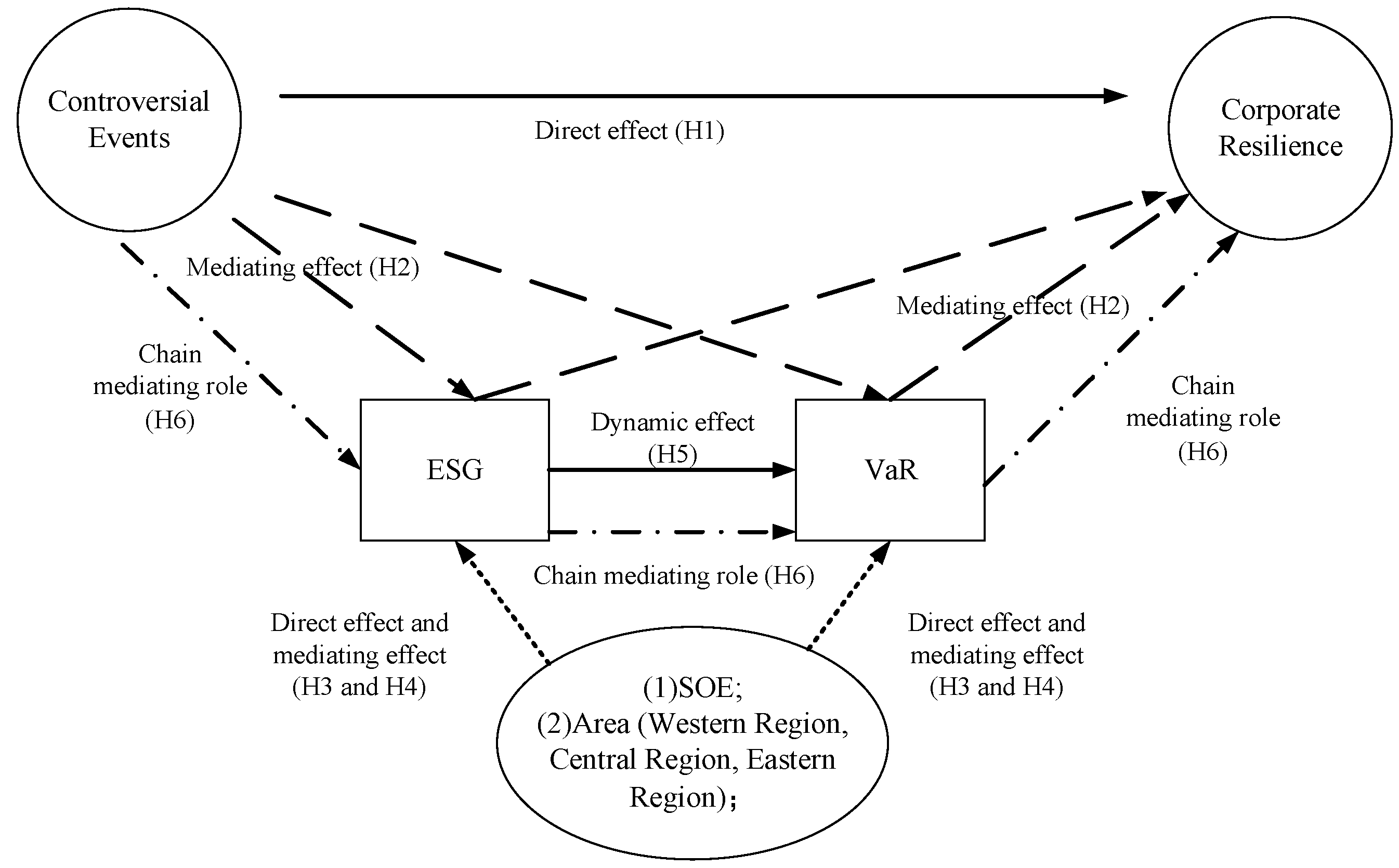 Sustainability 17 11032 g001 Sustainability 17 11032 g001