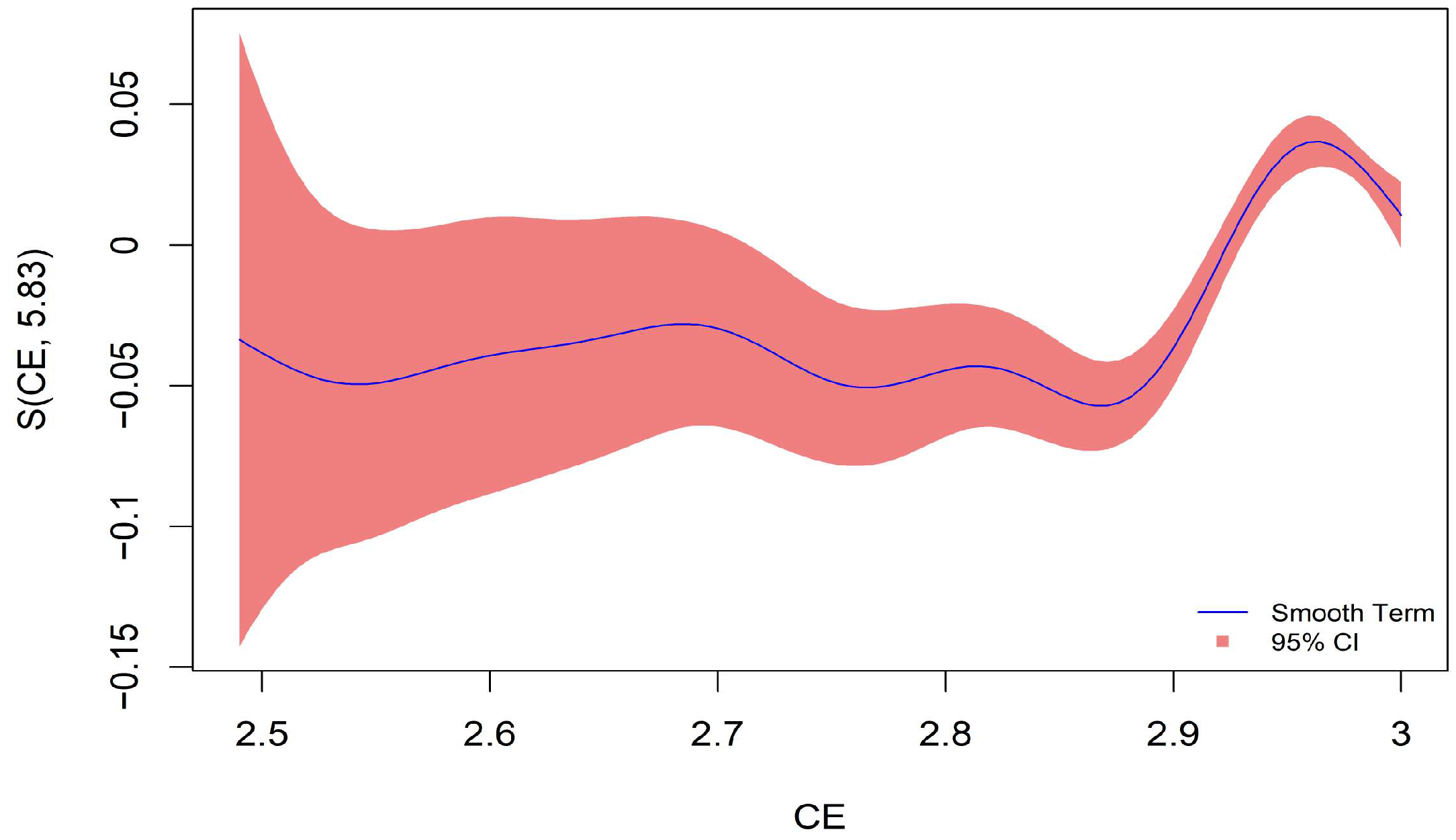 Sustainability 17 11032 g002 Sustainability 17 11032 g002