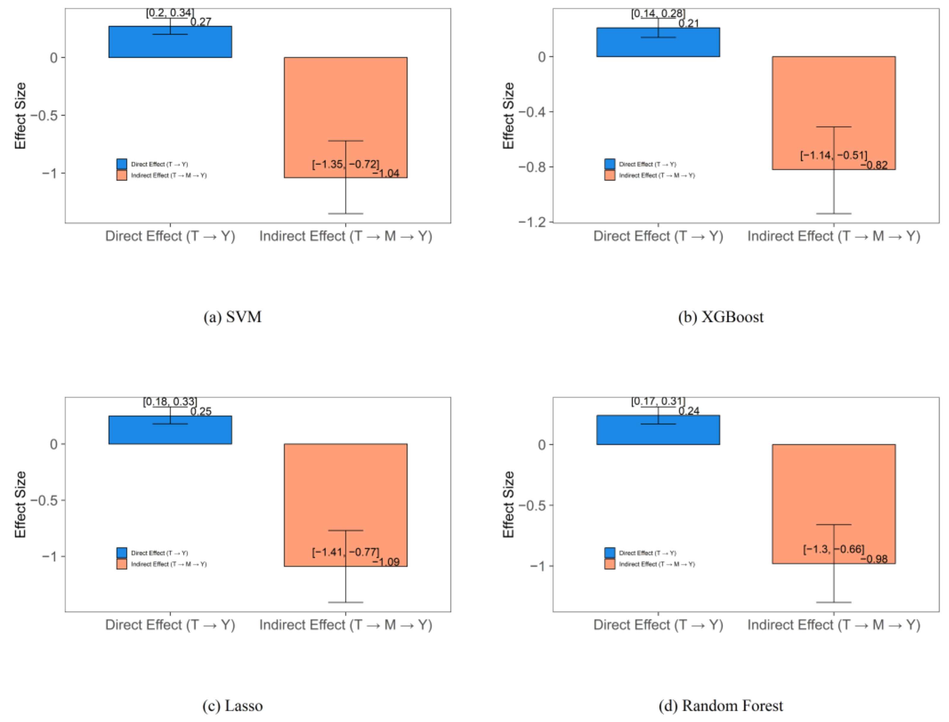 Sustainability 17 11032 g004 Sustainability 17 11032 g004