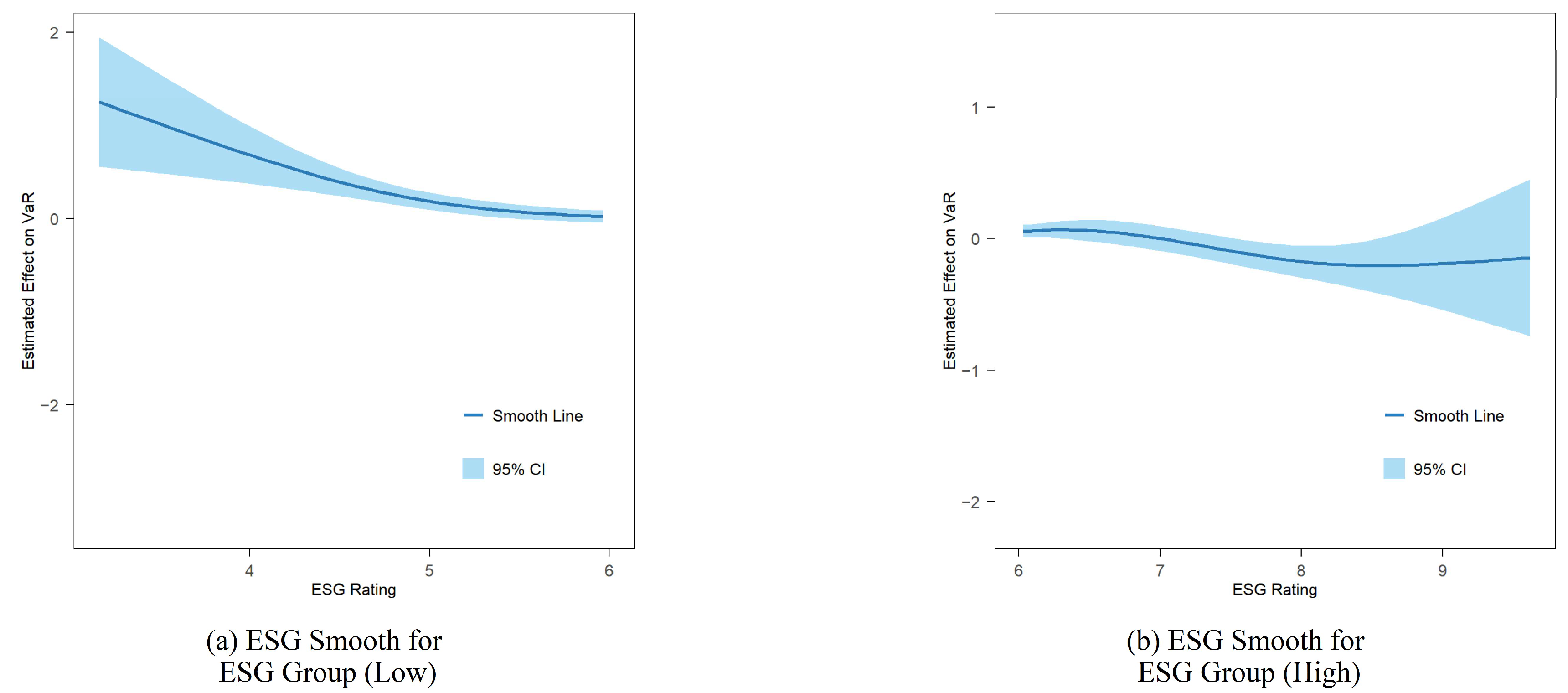 Sustainability 17 11032 g005 Sustainability 17 11032 g005