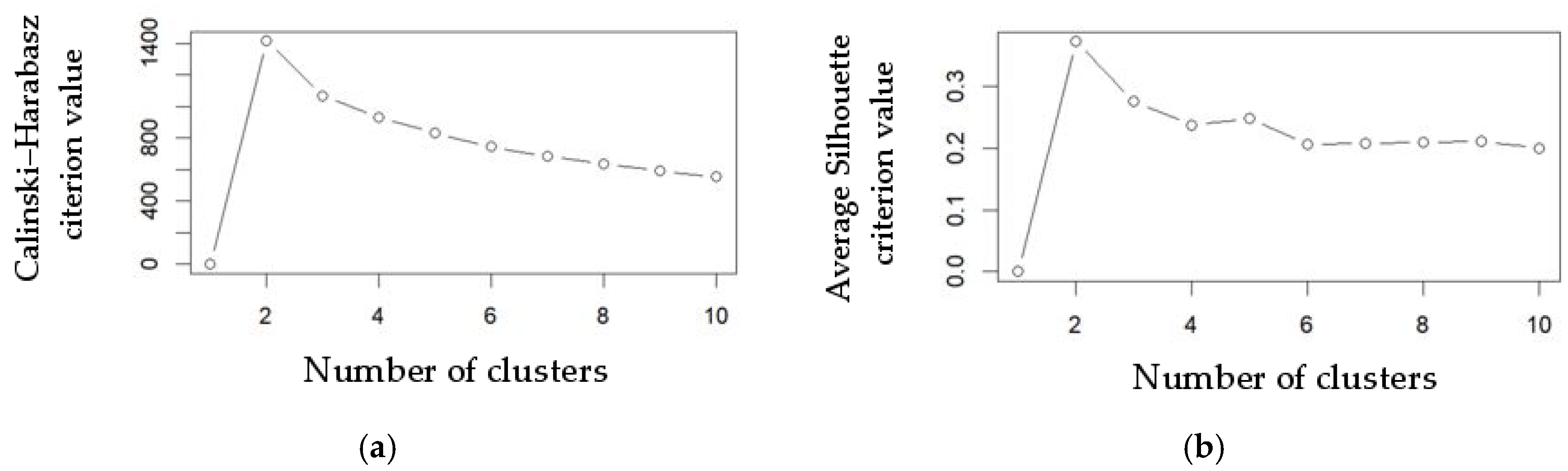 Sustainability 17 11034 g001 Sustainability 17 11034 g001