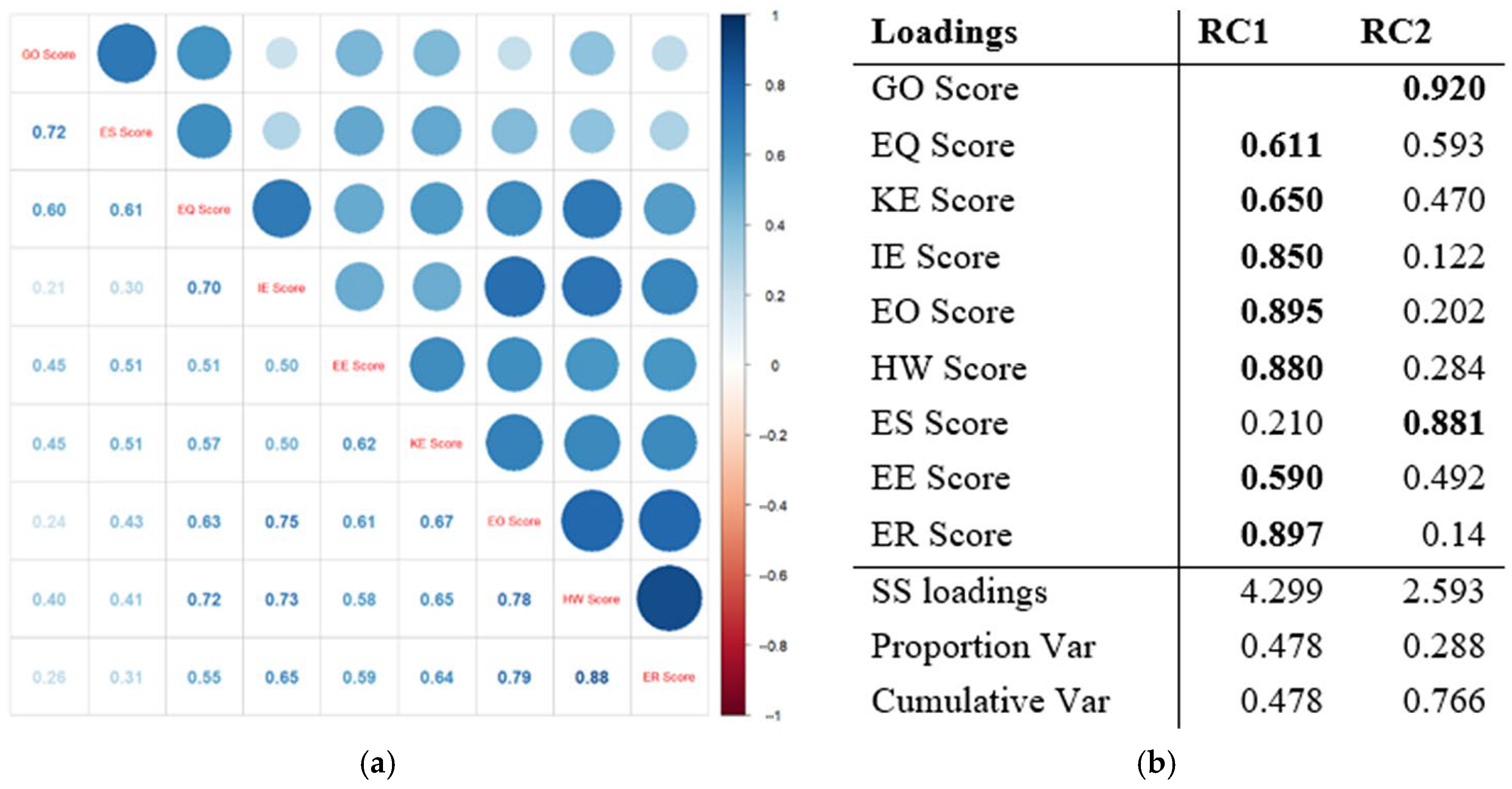 Sustainability 17 11034 g002 Sustainability 17 11034 g002
